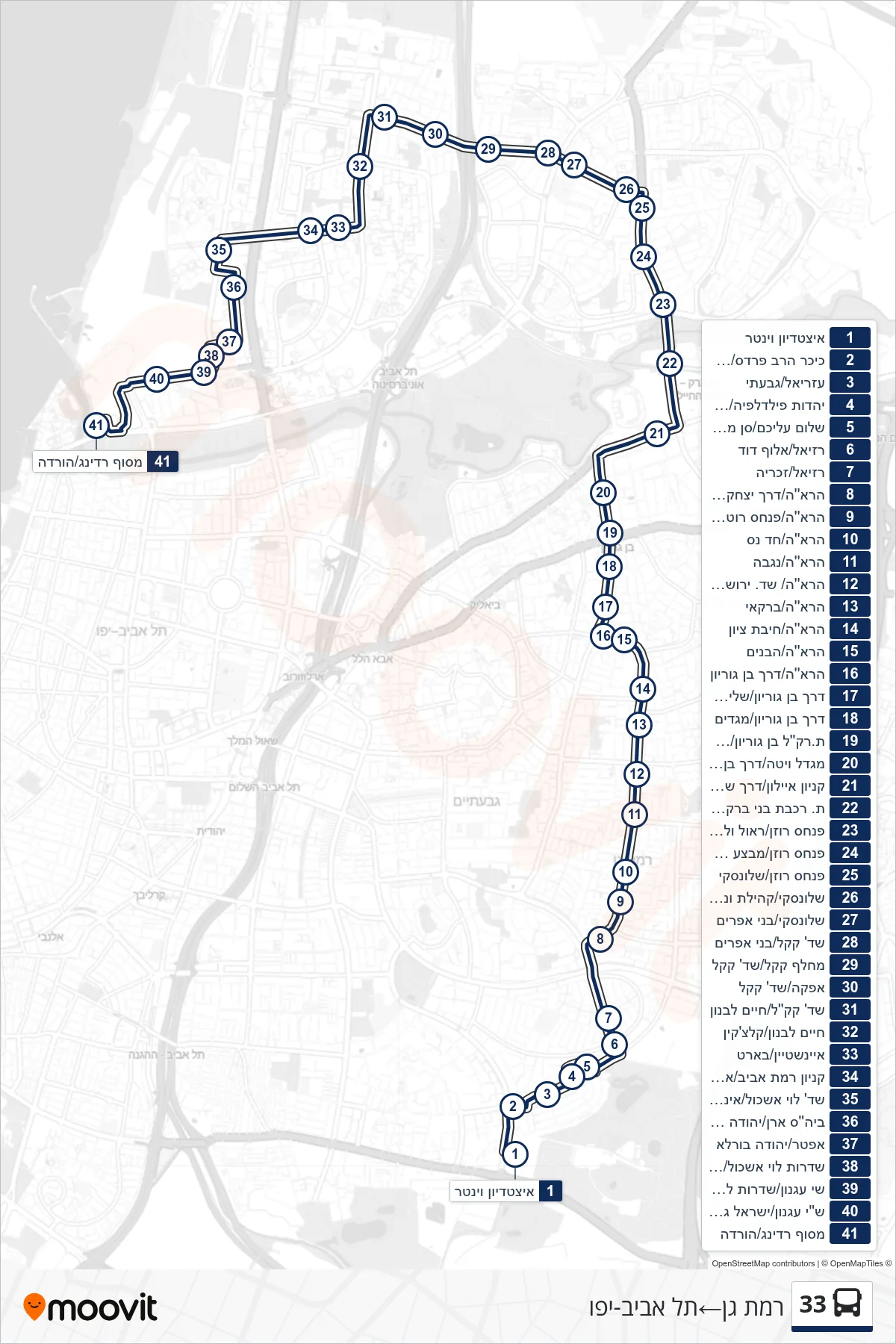 33 bus Line (Ramat Gan‎→Tel Aviv-Yafo) route and stops on a map