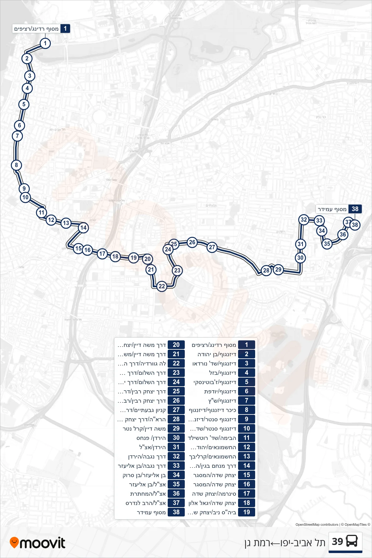39 bus Line (Tel Aviv-Yafo‎→Ramat Gan) route and stops on a map