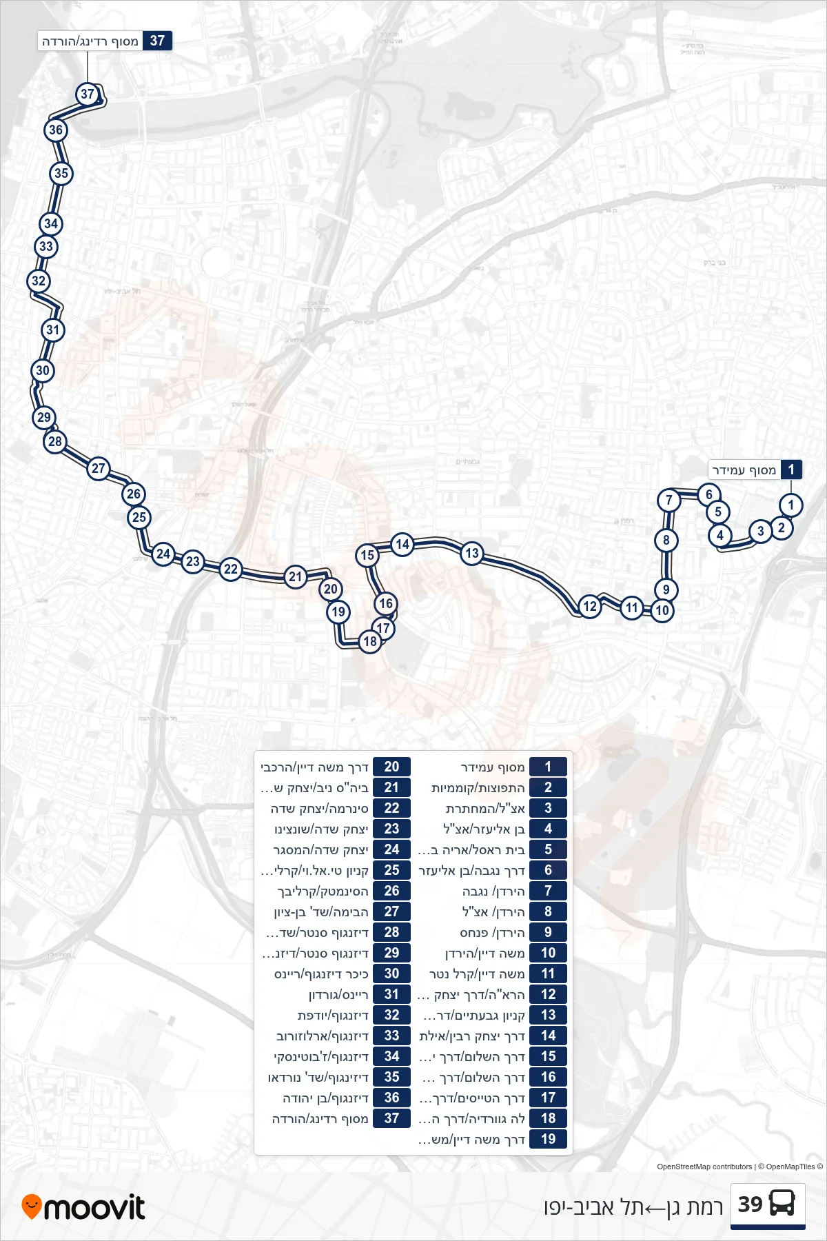 39 bus Line (Ramat Gan‎→Tel Aviv-Yafo) route and stops on a map