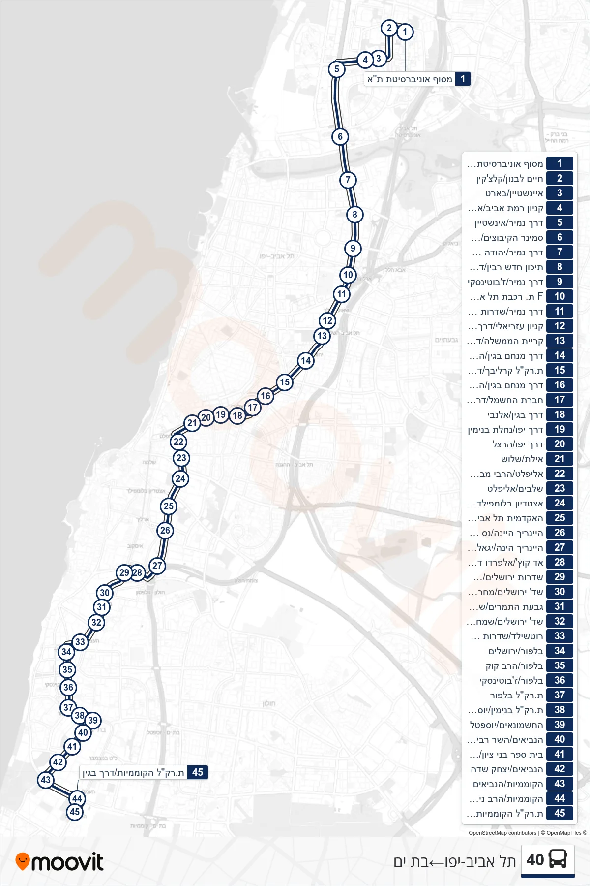 40 bus Line (Tel Aviv-Yafo‎→Bat Yam) route and stops on a map
