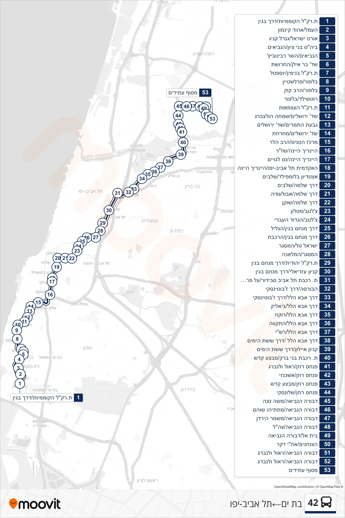 42  Line (Bat Yam‎→Tel Aviv-Yafo) route and stops on a map