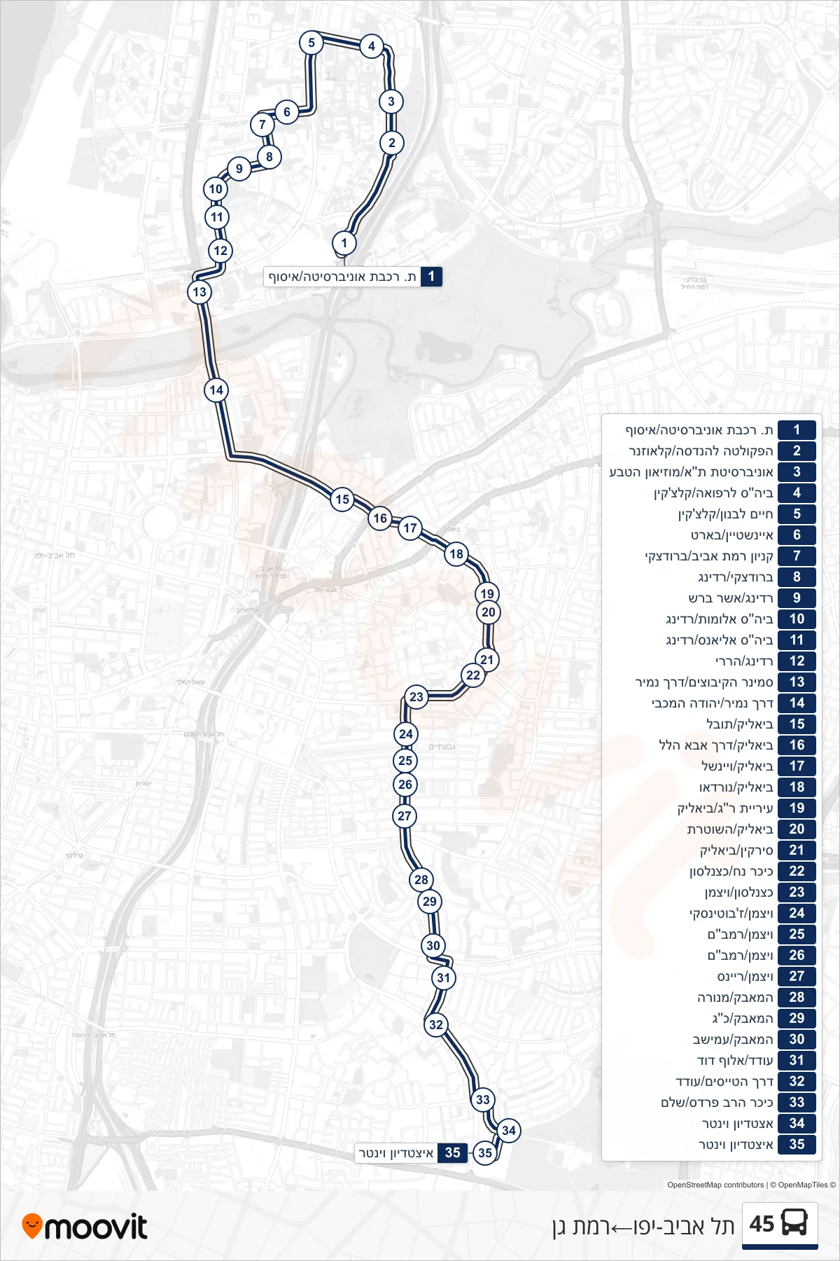 45 bus Line (Tel Aviv-Yafo‎→Ramat Gan) route and stops on a map