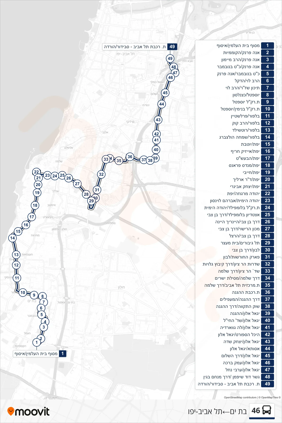 46 bus Line (Bat Yam‎→Tel Aviv-Yafo) route and stops on a map