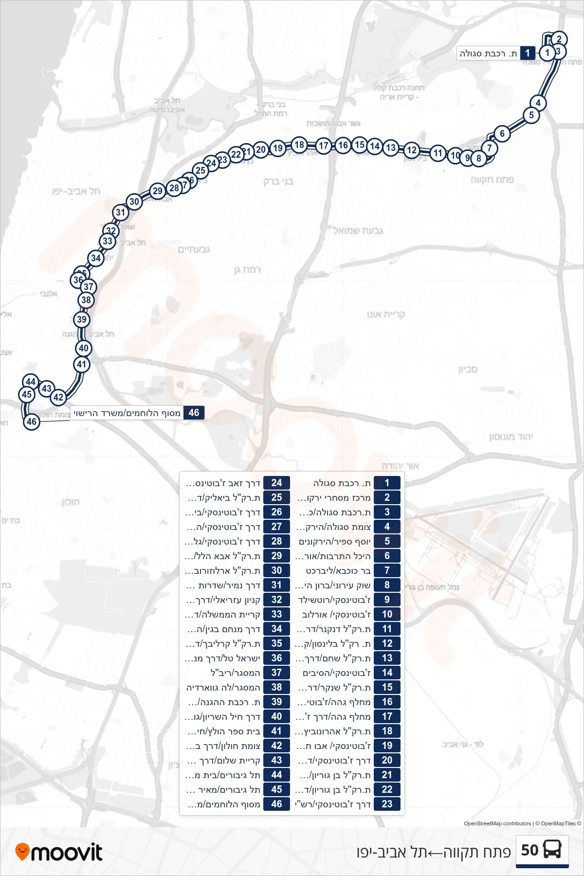 50 bus Line (Petah Tikva‎→Tel Aviv-Yafo) route and stops on a map