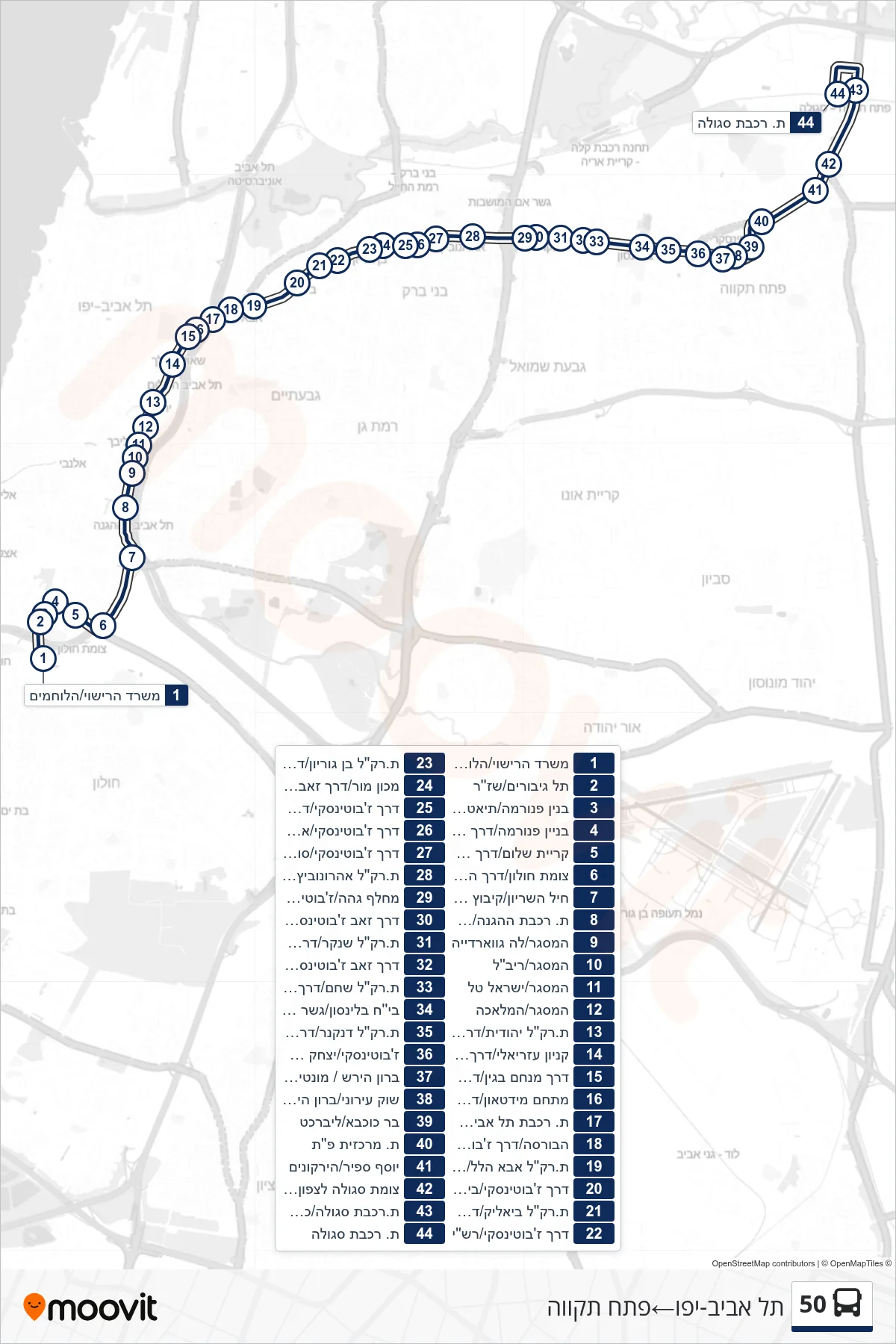 50 bus Line (Tel Aviv-Yafo‎→Petah Tikva) route and stops on a map