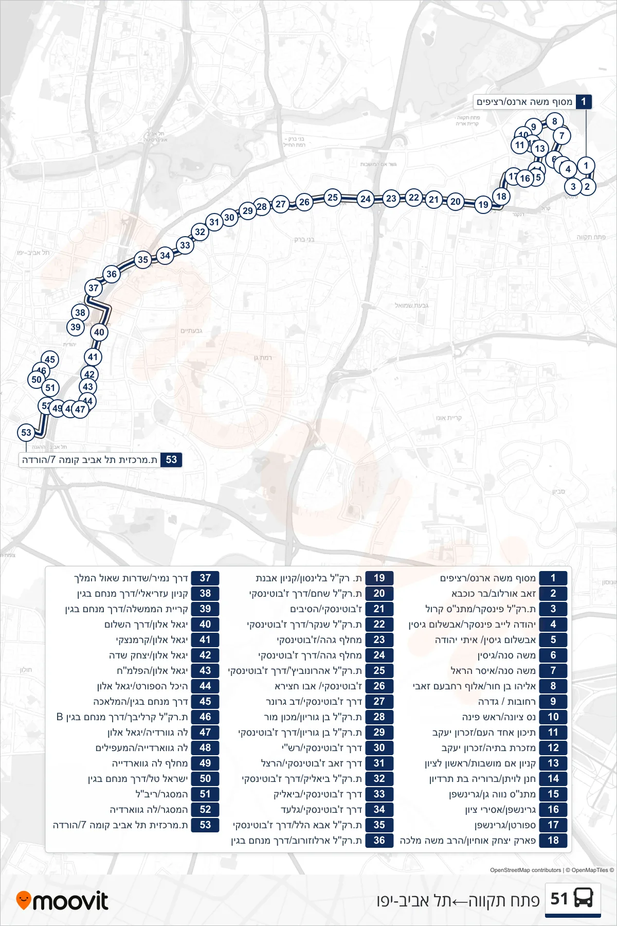 51 bus Line (Petah Tikva‎→Tel Aviv-Yafo) route and stops on a map