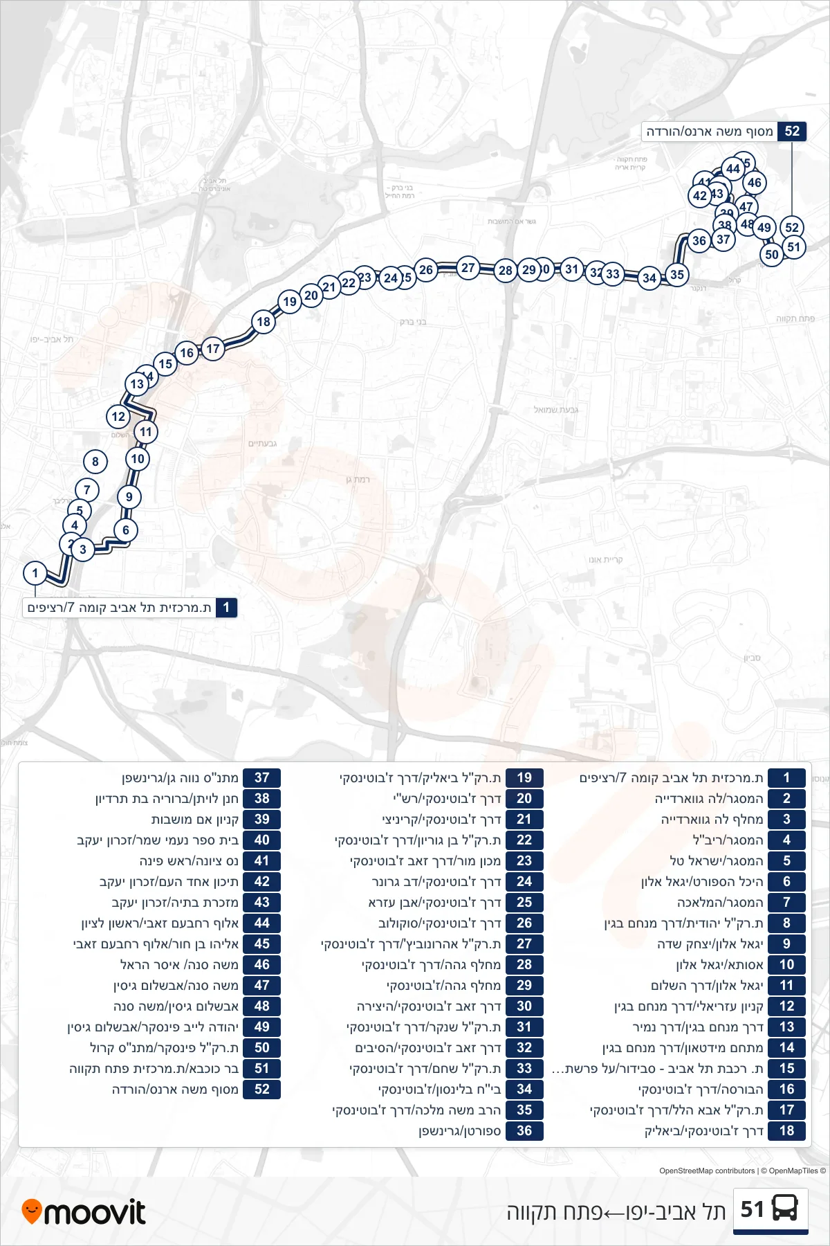 51 bus Line (Tel Aviv-Yafo‎→Petah Tikva) route and stops on a map