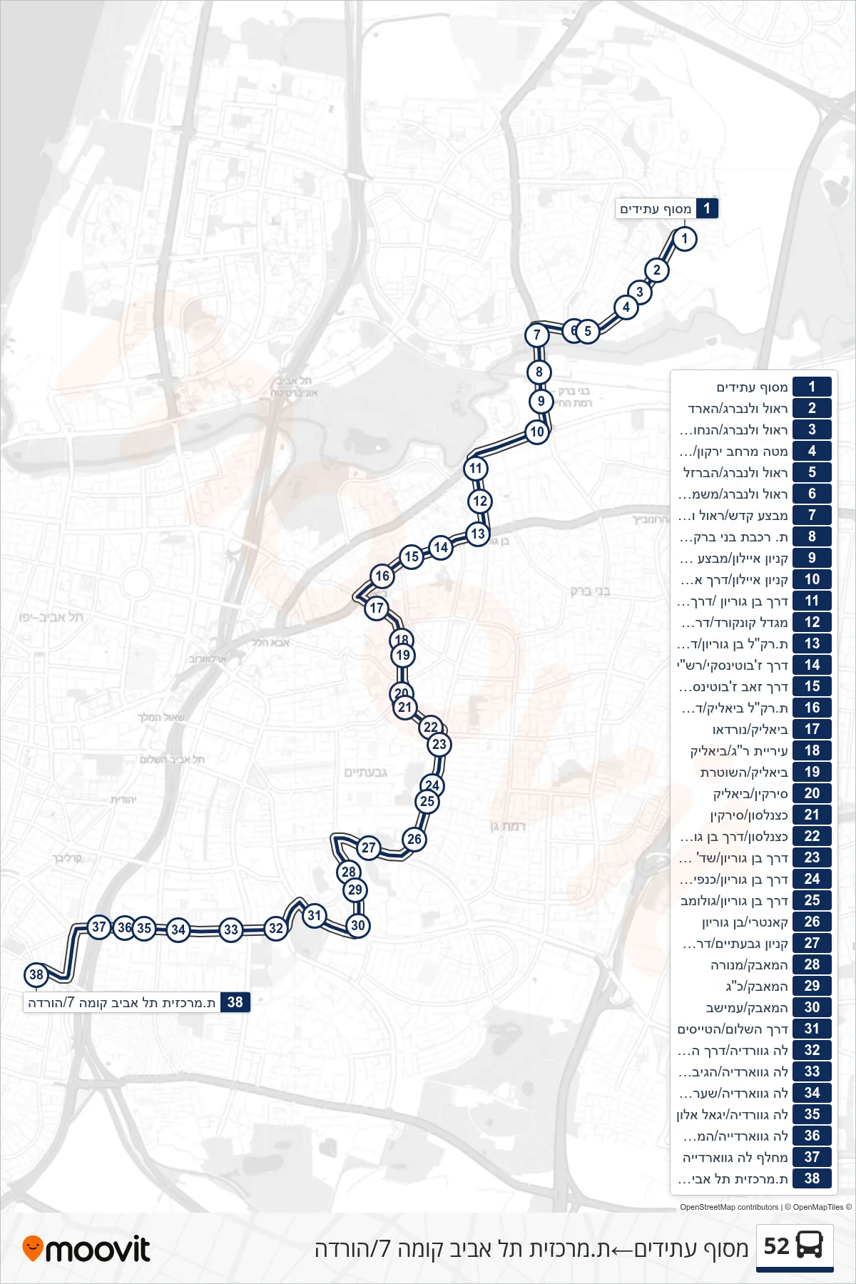 52 bus Line (Atidim Terminal‎→Tel Aviv Central Station Level 7/Drop Off) route and stops on a map