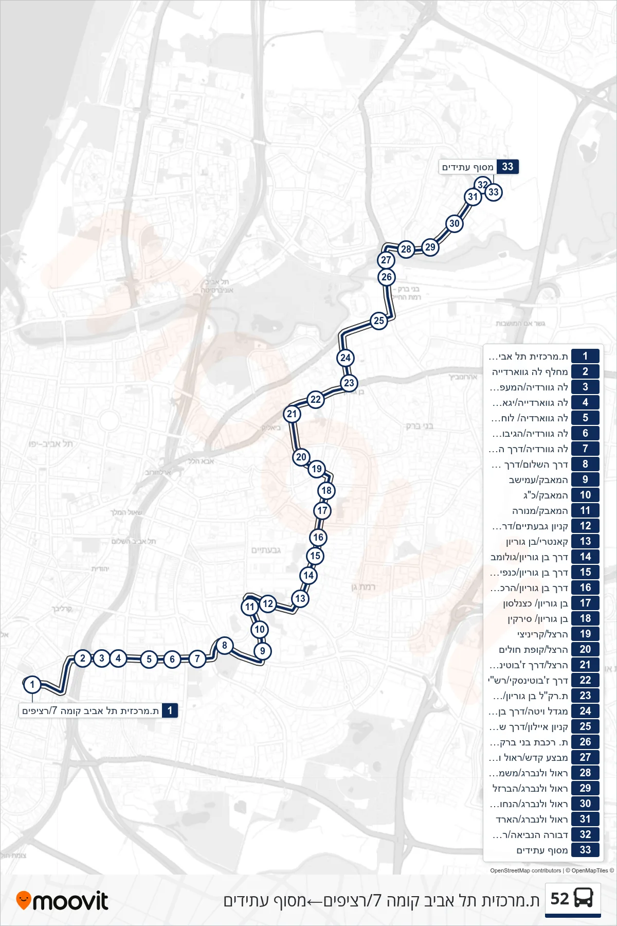 52 bus Line (Tel Aviv Central Station Level 7/Platforms‎→Atidim Terminal) route and stops on a map