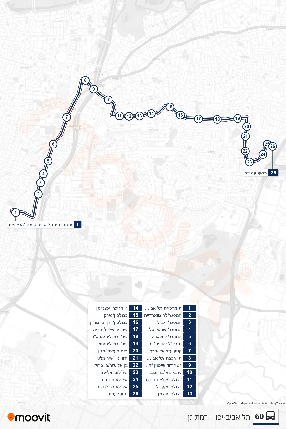 60 bus Line (Tel Aviv-Yafo‎→Ramat Gan) route and stops on a map