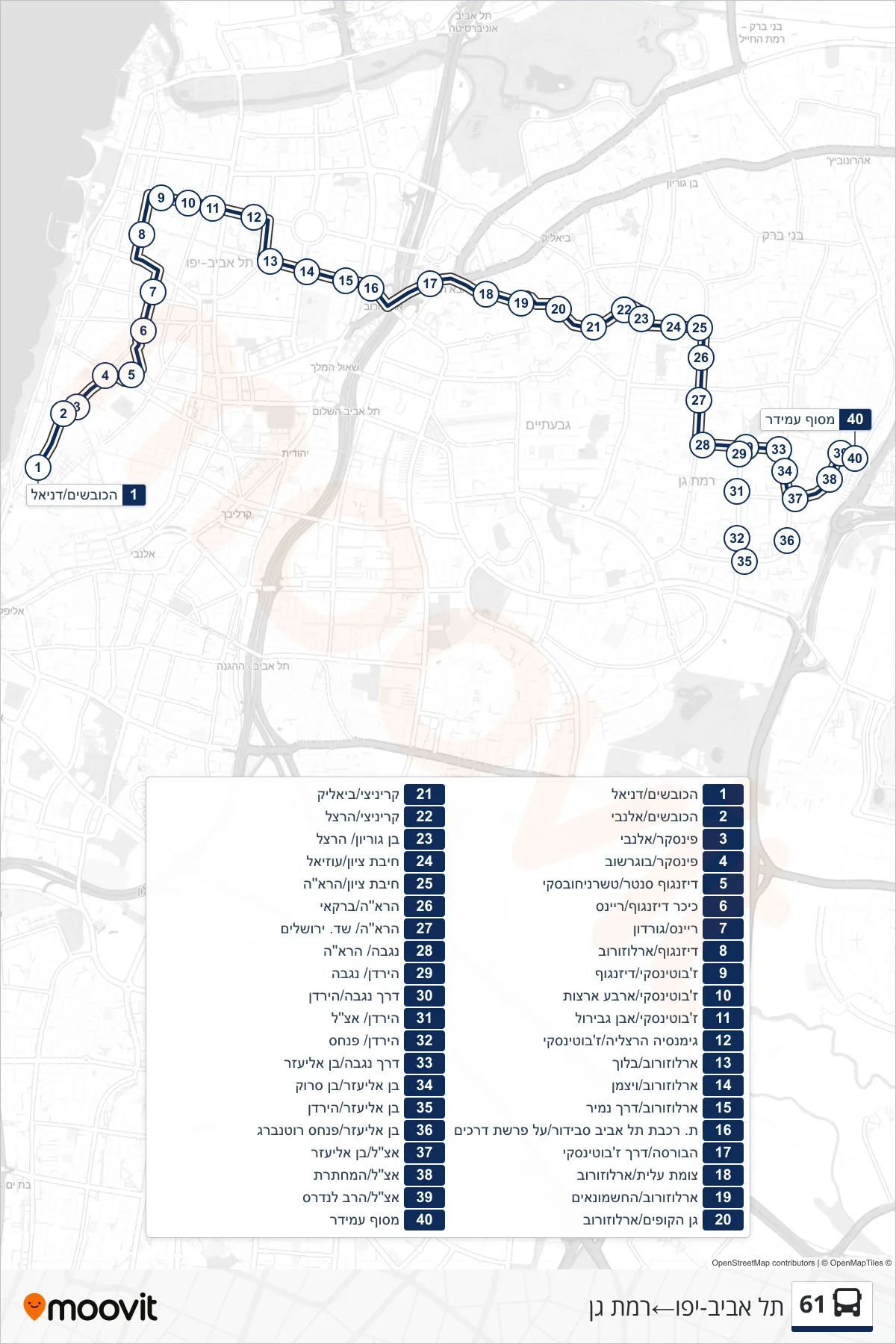 61 bus Line (Tel Aviv-Yafo‎→Ramat Gan) route and stops on a map