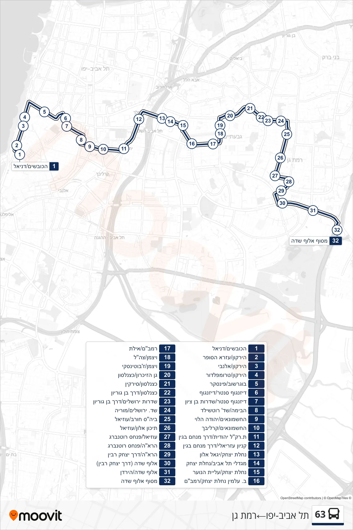 63 bus Line (Tel Aviv-Yafo‎→Ramat Gan) route and stops on a map