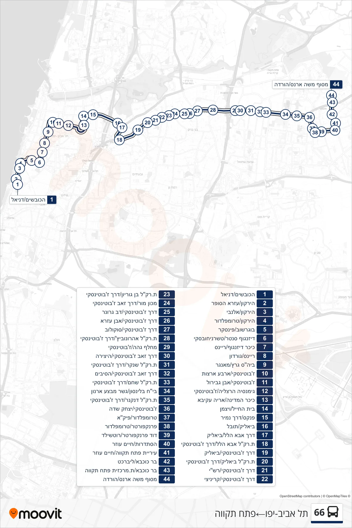 66  Line (Tel Aviv-Yafo‎→Petah Tikva) route and stops on a map