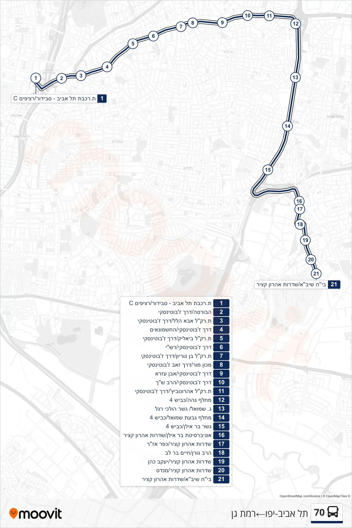 70 bus Line (Tel Aviv-Yafo‎→Ramat Gan) route and stops on a map