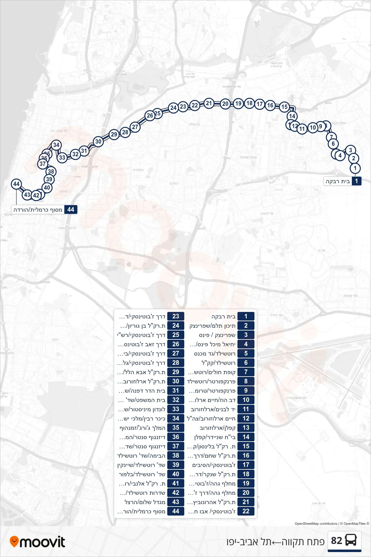 82 bus Line (Petah Tikva‎→Tel Aviv-Yafo) route and stops on a map