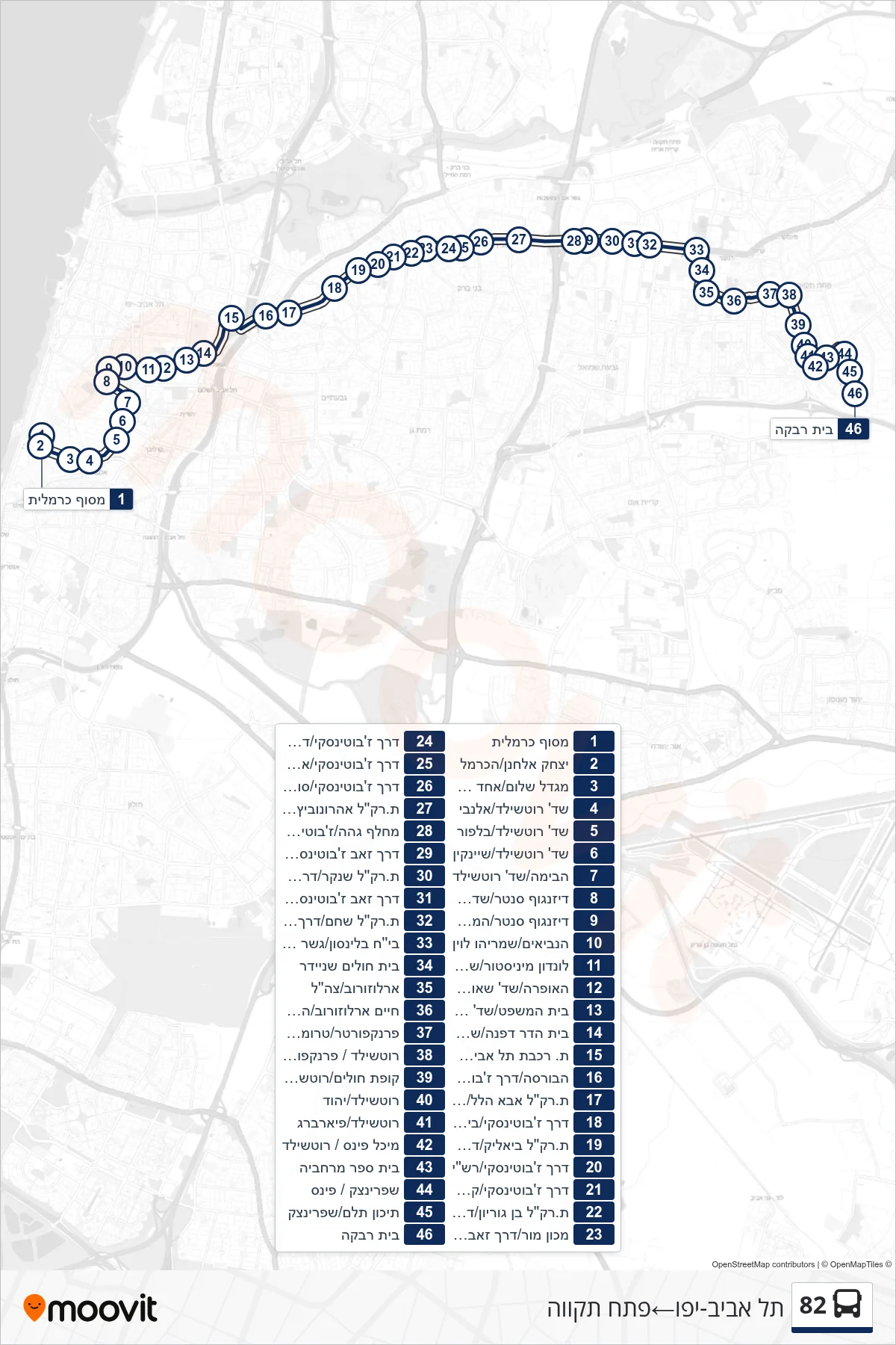 82 bus Line (Tel Aviv-Yafo‎→Petah Tikva) route and stops on a map