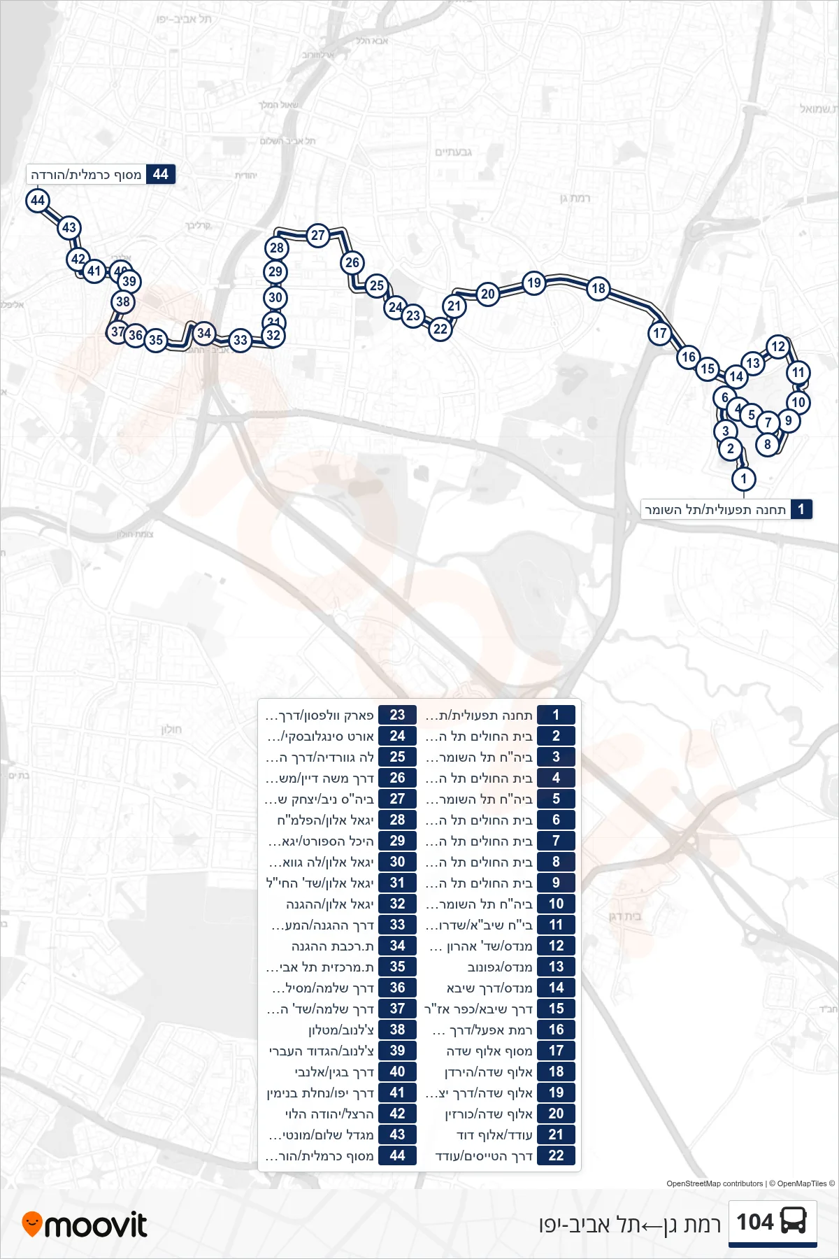 104 bus Line (Ramat Gan‎→Tel Aviv-Yafo) route and stops on a map