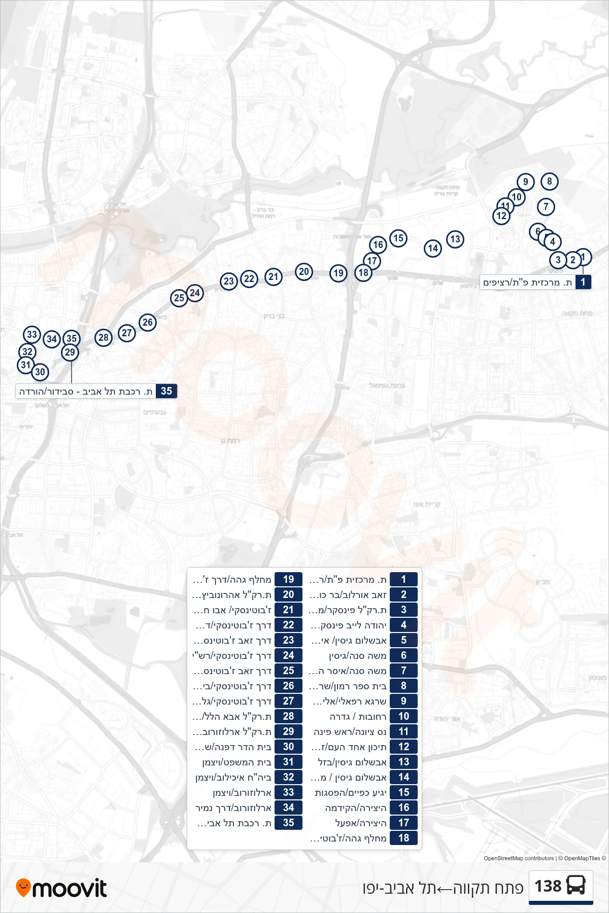 138 bus Line (Petah Tikva‎→Tel Aviv-Yafo) route and stops on a map