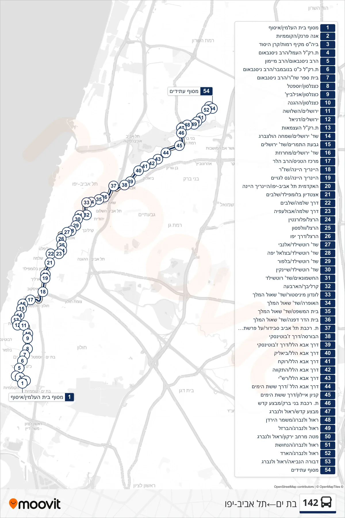 142 bus Line (Bat Yam‎→Tel Aviv-Yafo) route and stops on a map