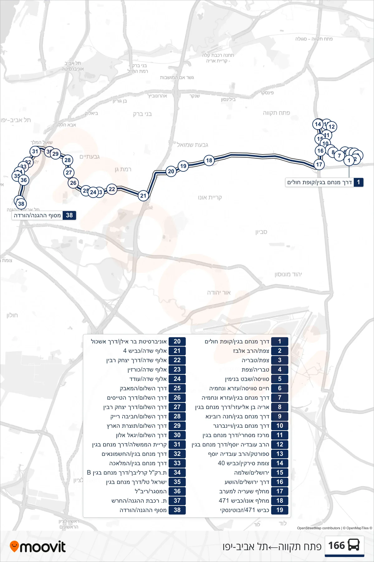 166 bus Line (Petah Tikva‎→Tel Aviv-Yafo) route and stops on a map