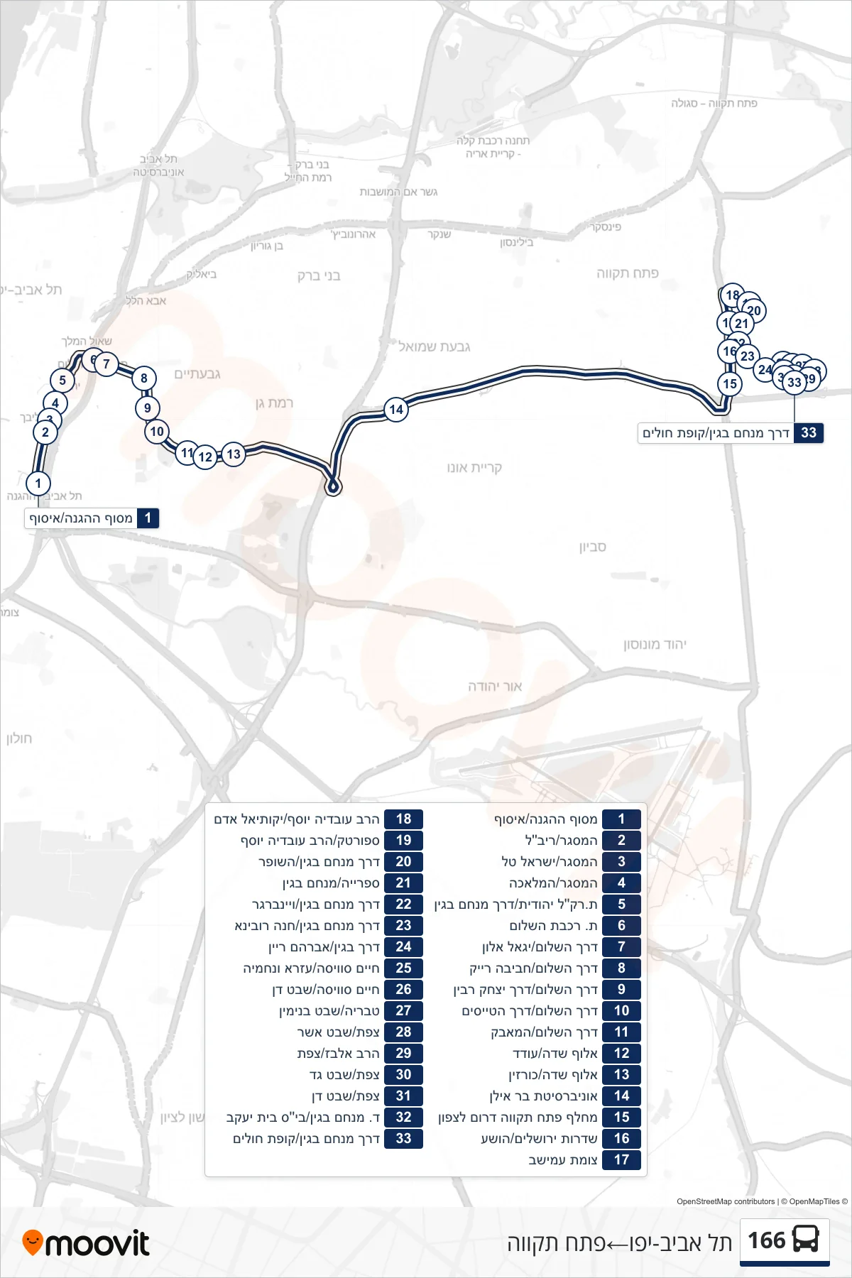 166 bus Line (Tel Aviv-Yafo‎→Petah Tikva) route and stops on a map