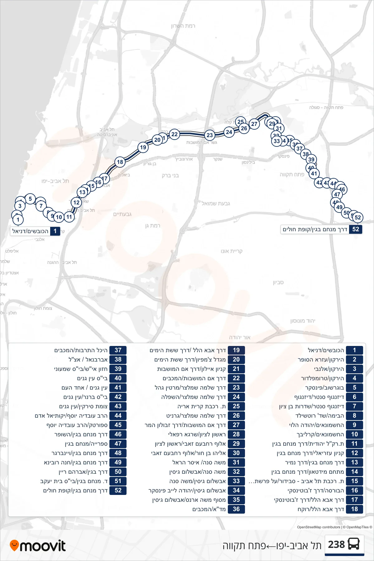 238  Line (Tel Aviv-Yafo‎→Petah Tikva) route and stops on a map