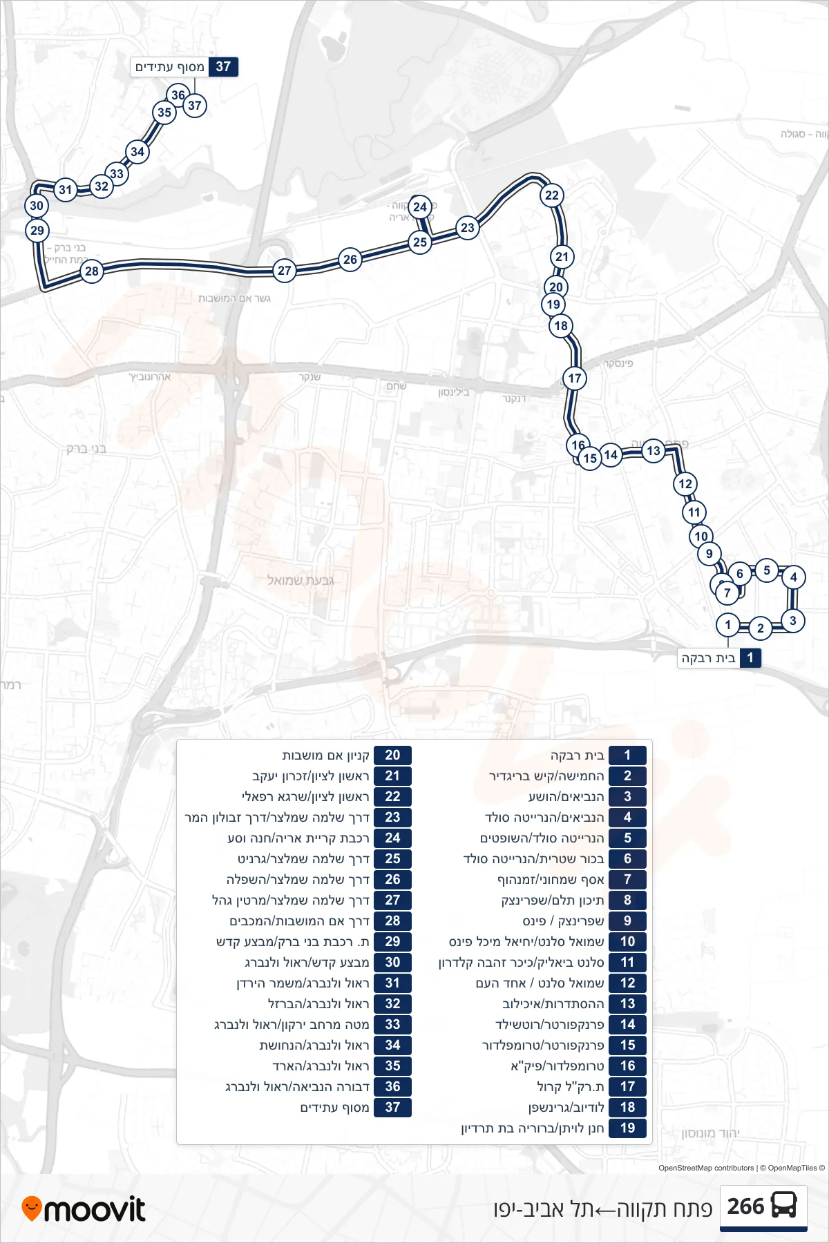 266 bus Line (Petah Tikva‎→Tel Aviv-Yafo) route and stops on a map