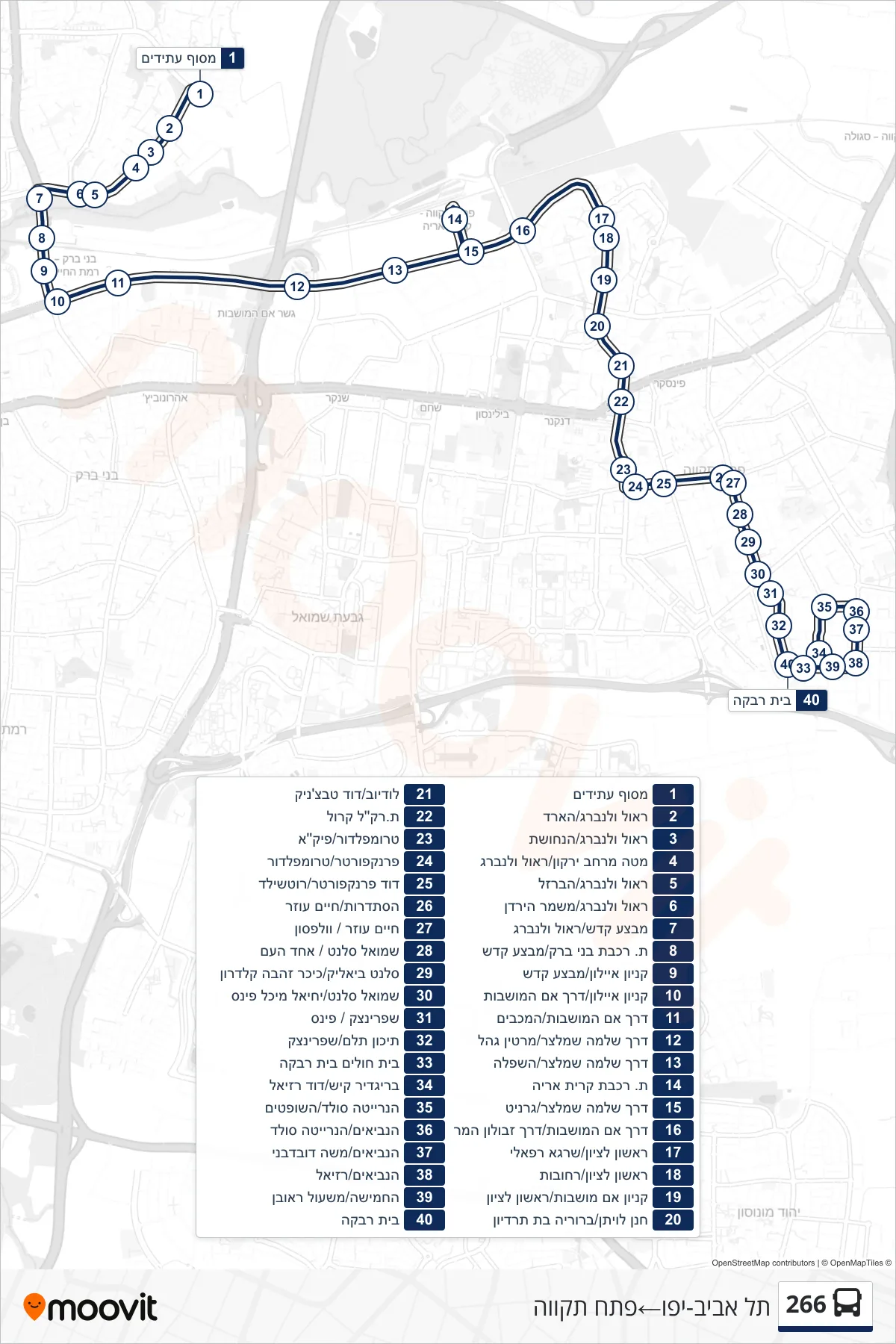 266 bus Line (Tel Aviv-Yafo‎→Petah Tikva) route and stops on a map