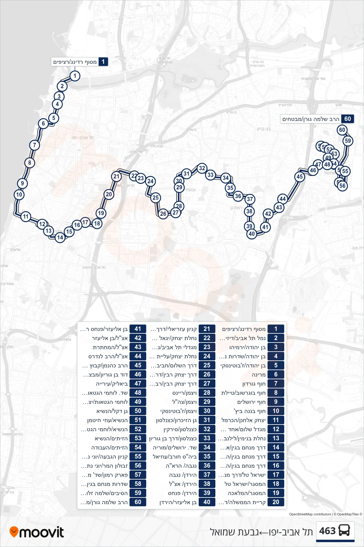 463 bus Line (Tel Aviv-Yafo‎→Givat Shmuel) route and stops on a map