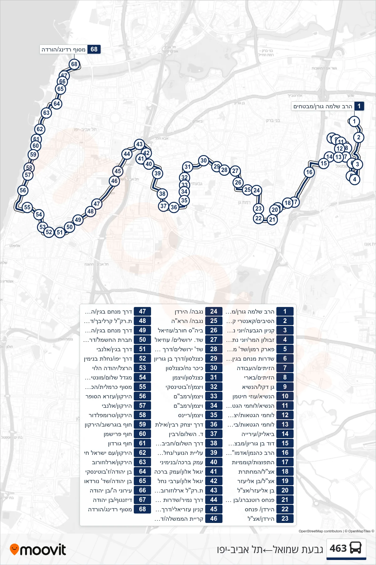 463 bus Line (Givat Shmuel‎→Tel Aviv-Yafo) route and stops on a map