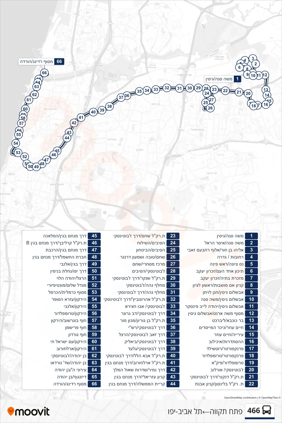 466 bus Line (Petah Tikva→Tel Aviv-Yafo) route and stops on a map