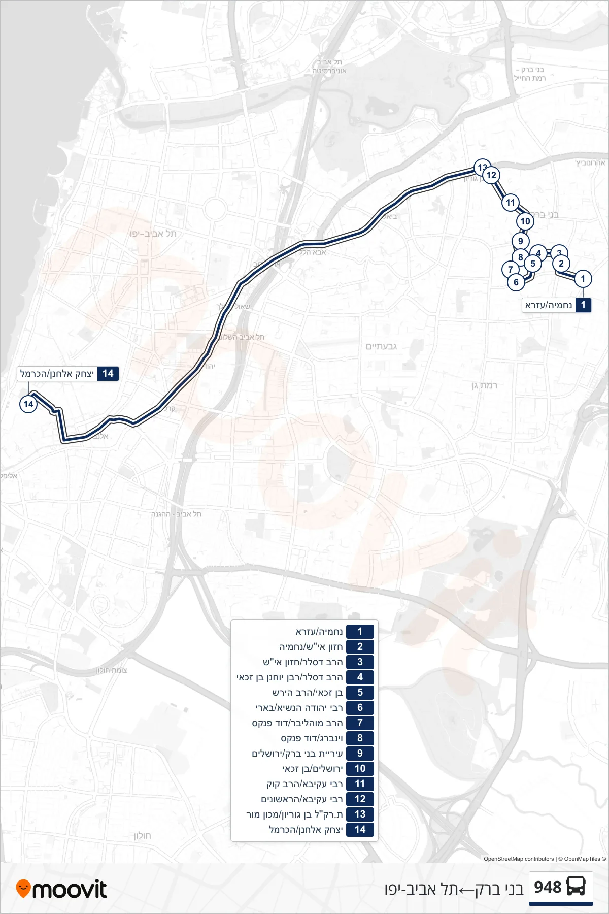 948 bus Line (Bnei Brak‎→Tel Aviv-Yafo) route and stops on a map