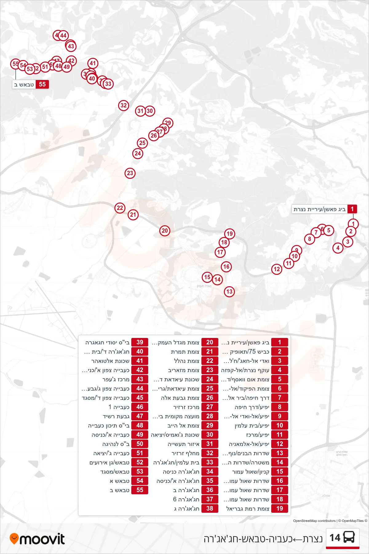 14 bus Line (Nazareth‎→Kaabiya-Tabasch-Hajajre) route and stops on a map