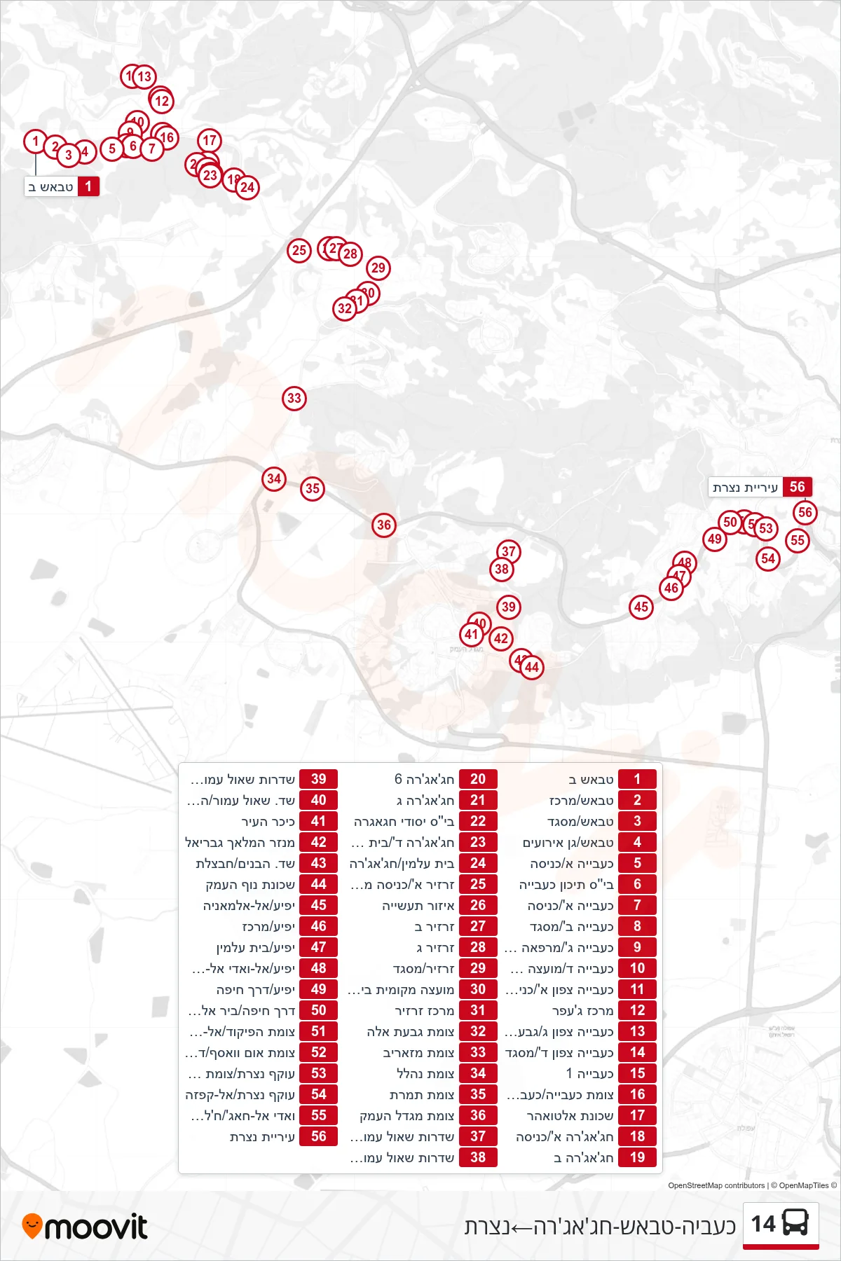14 bus Line (Kaabiya-Tabasch-Hajajre→Nazareth) route and stops on a map