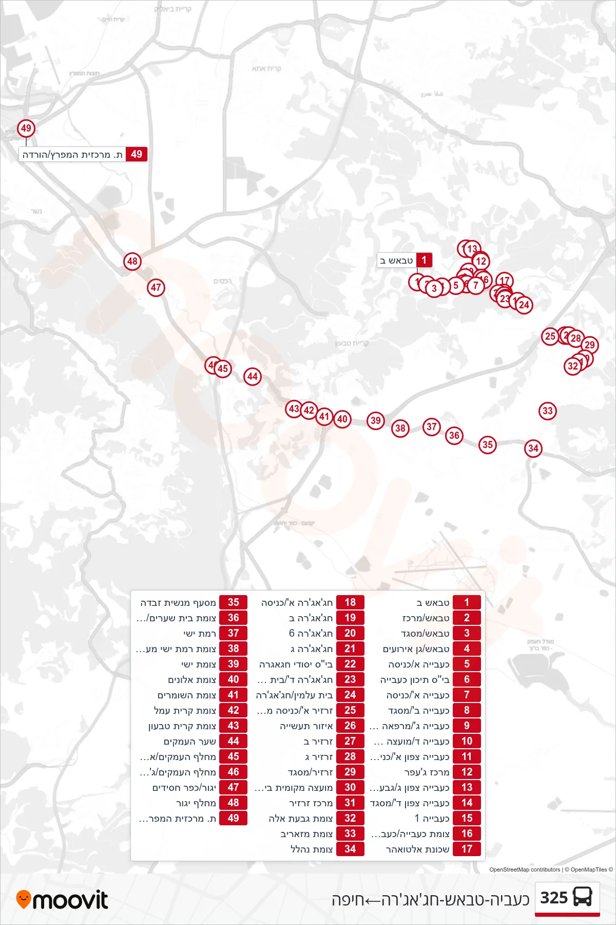 325 bus Line (Kaabiya-Tabasch-Hajajre‎→Haifa) route and stops on a map