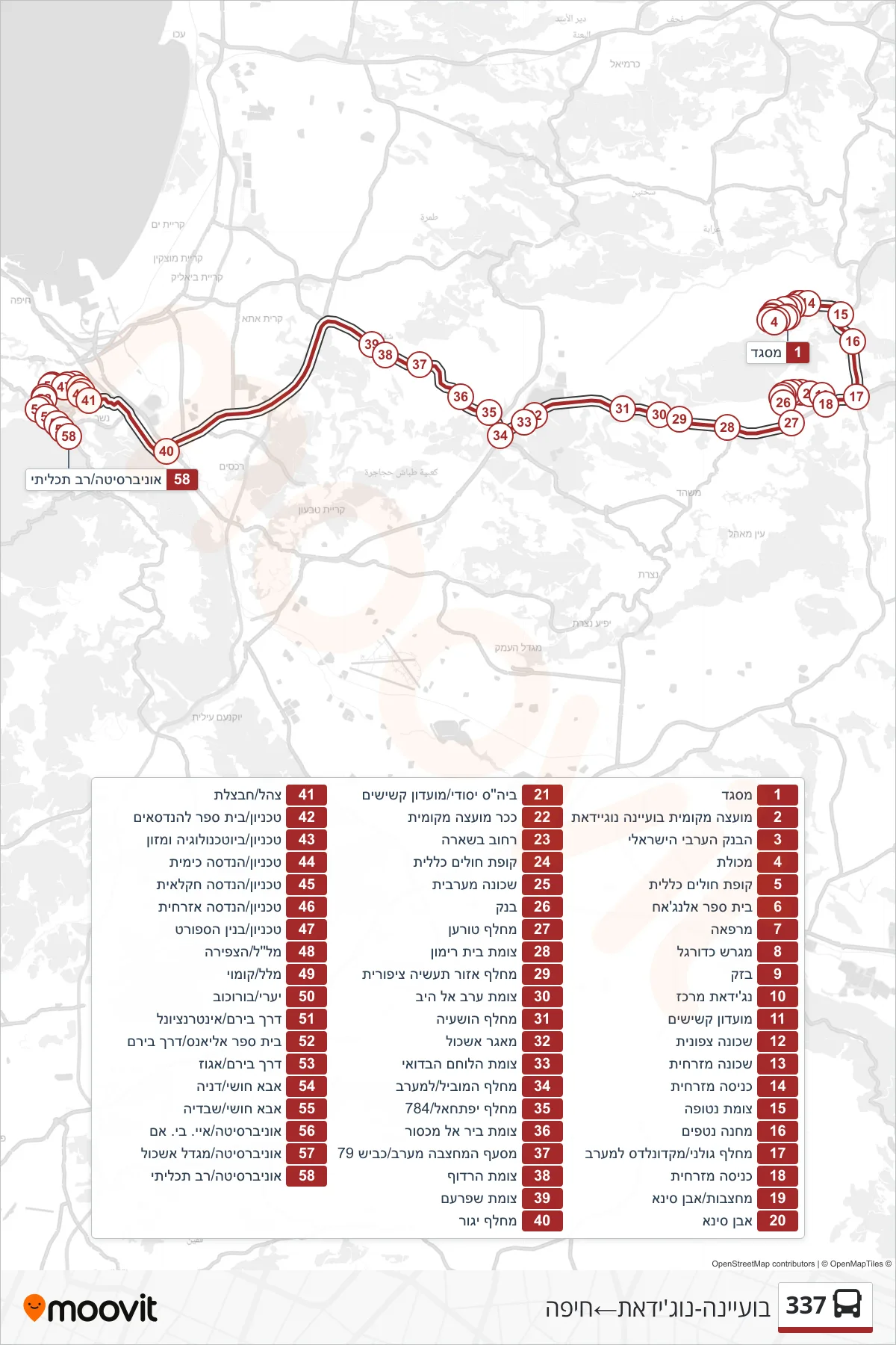 337 bus Line (Bu'eine-Nujeidat‎→Haifa) route and stops on a map