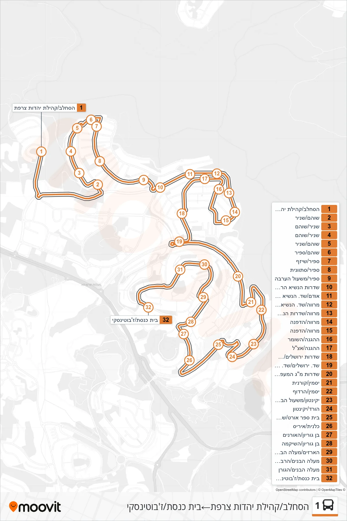 1 bus Line (HaSahlav/French Jewish Community‎→Beit Knesset/Jabotinsky) route and stops on a map
