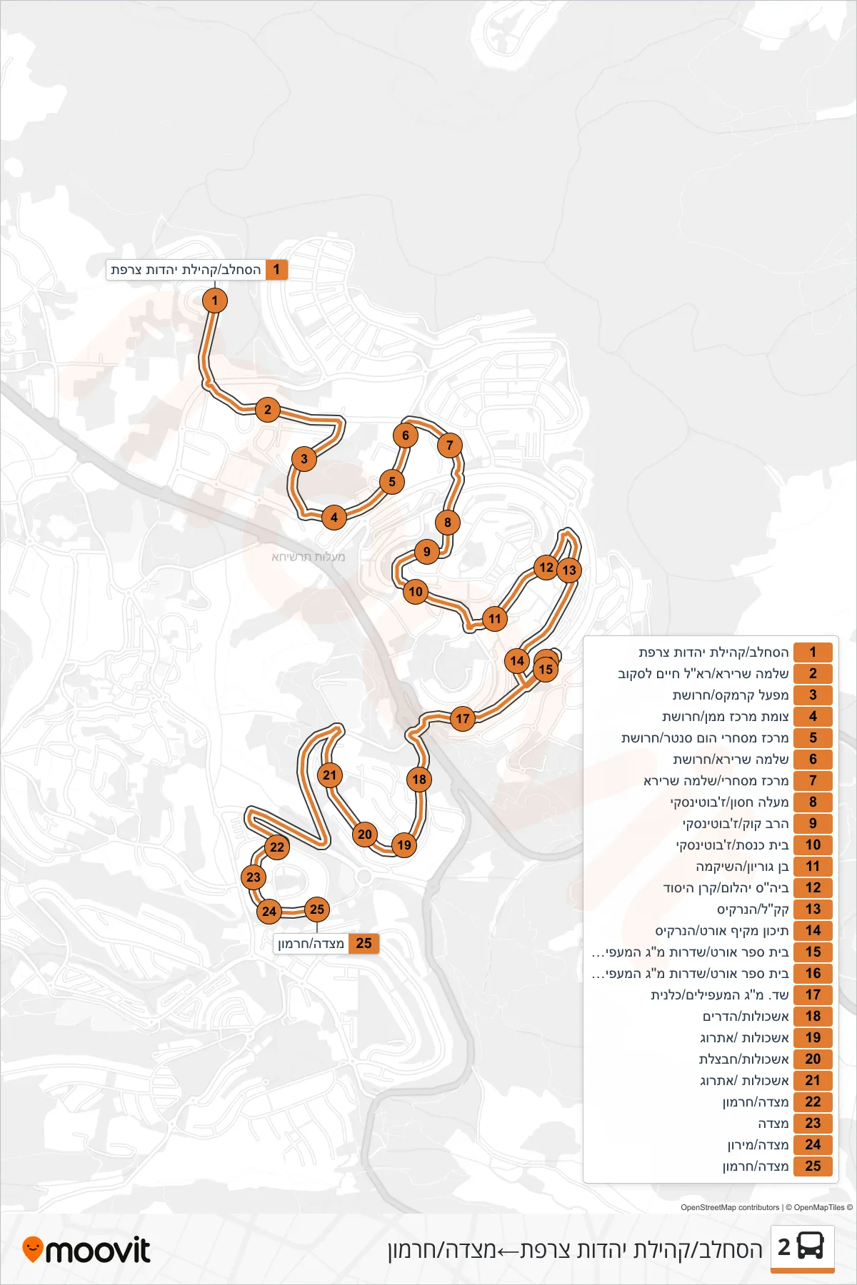 2  Line (HaSahlav/French Jewish Community‎→Masada/Hermon) route and stops on a map