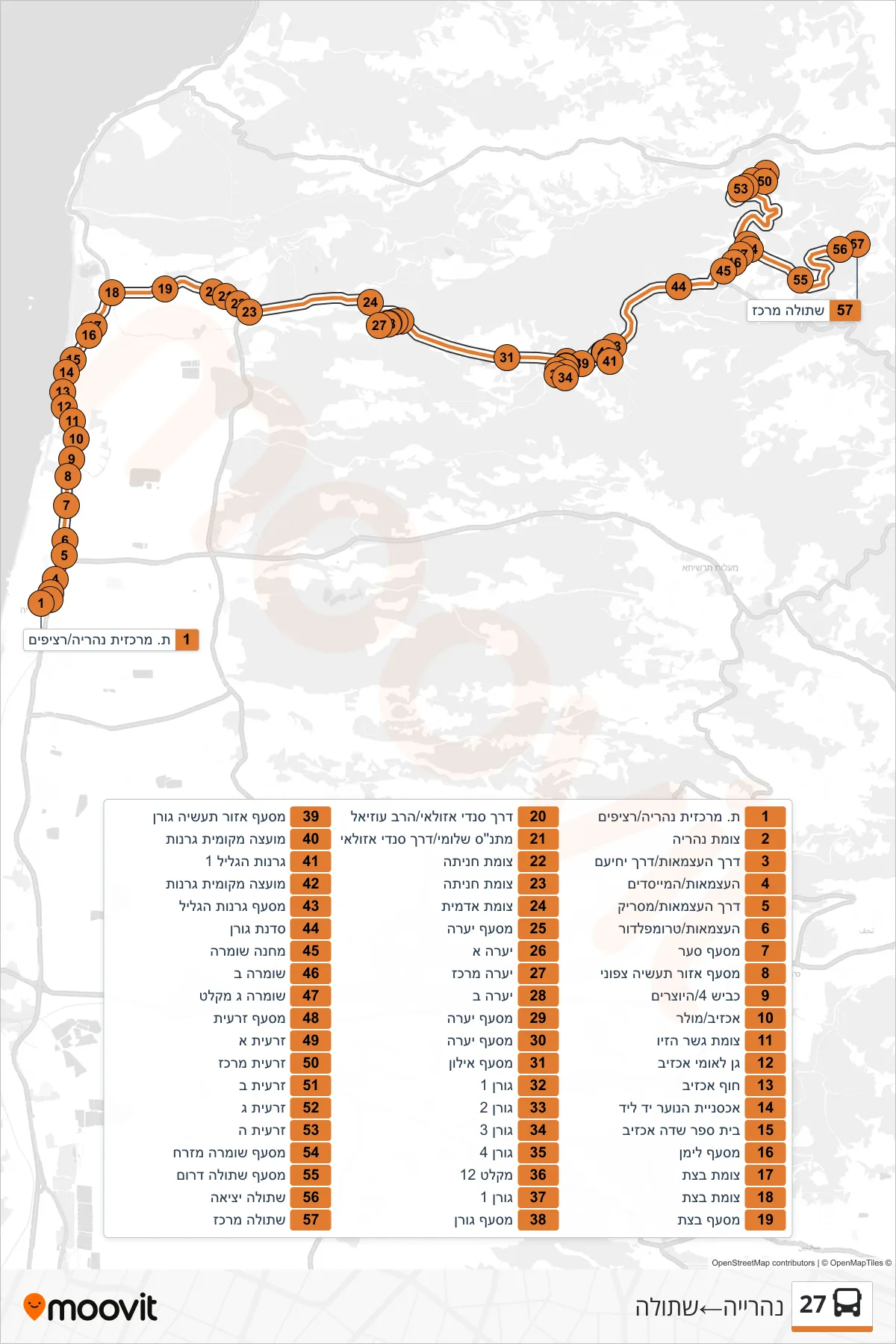 27 bus Line (Nahariya‎→Shetula) route and stops on a map