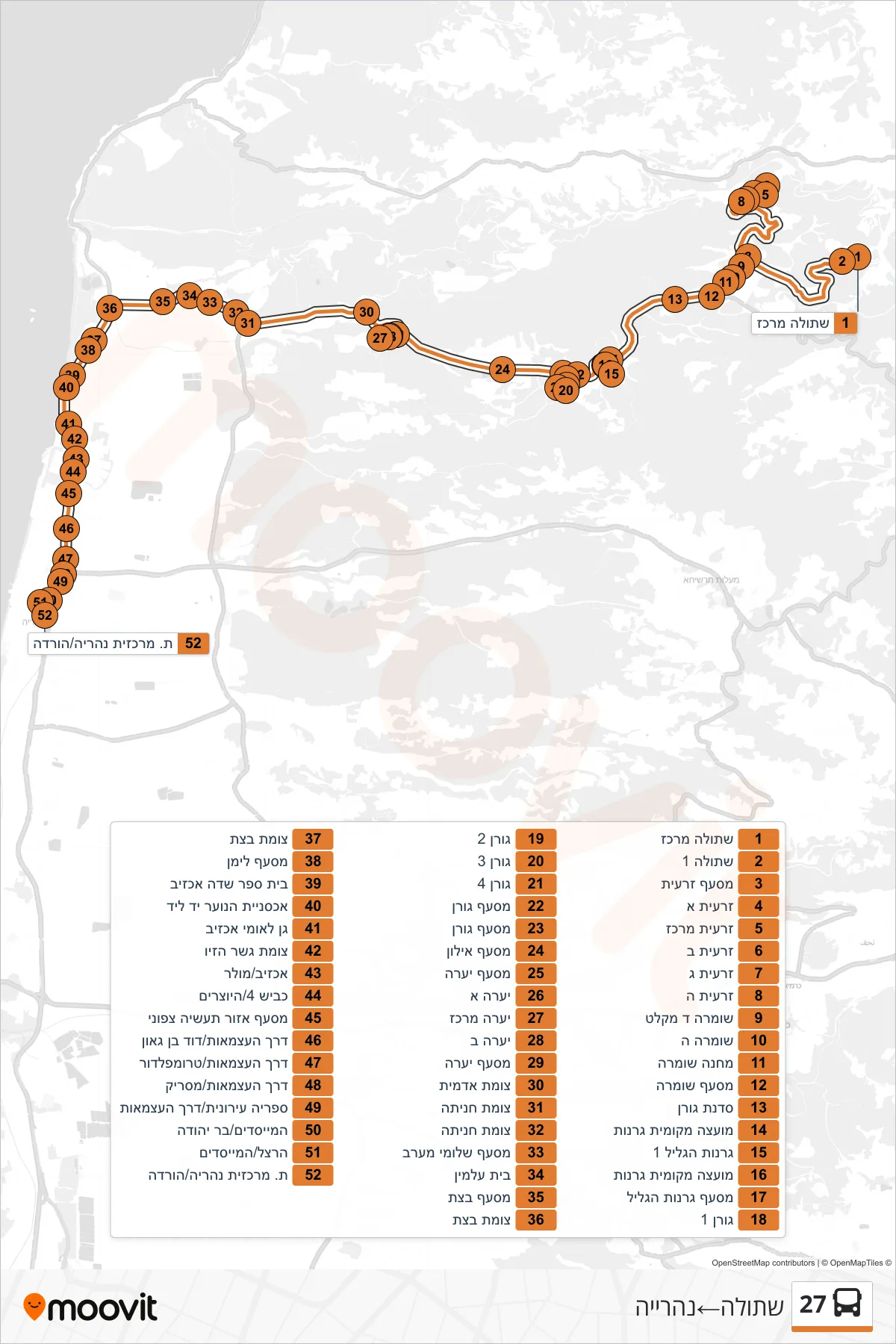 27 bus Line (Shetula‎→Nahariya) route and stops on a map