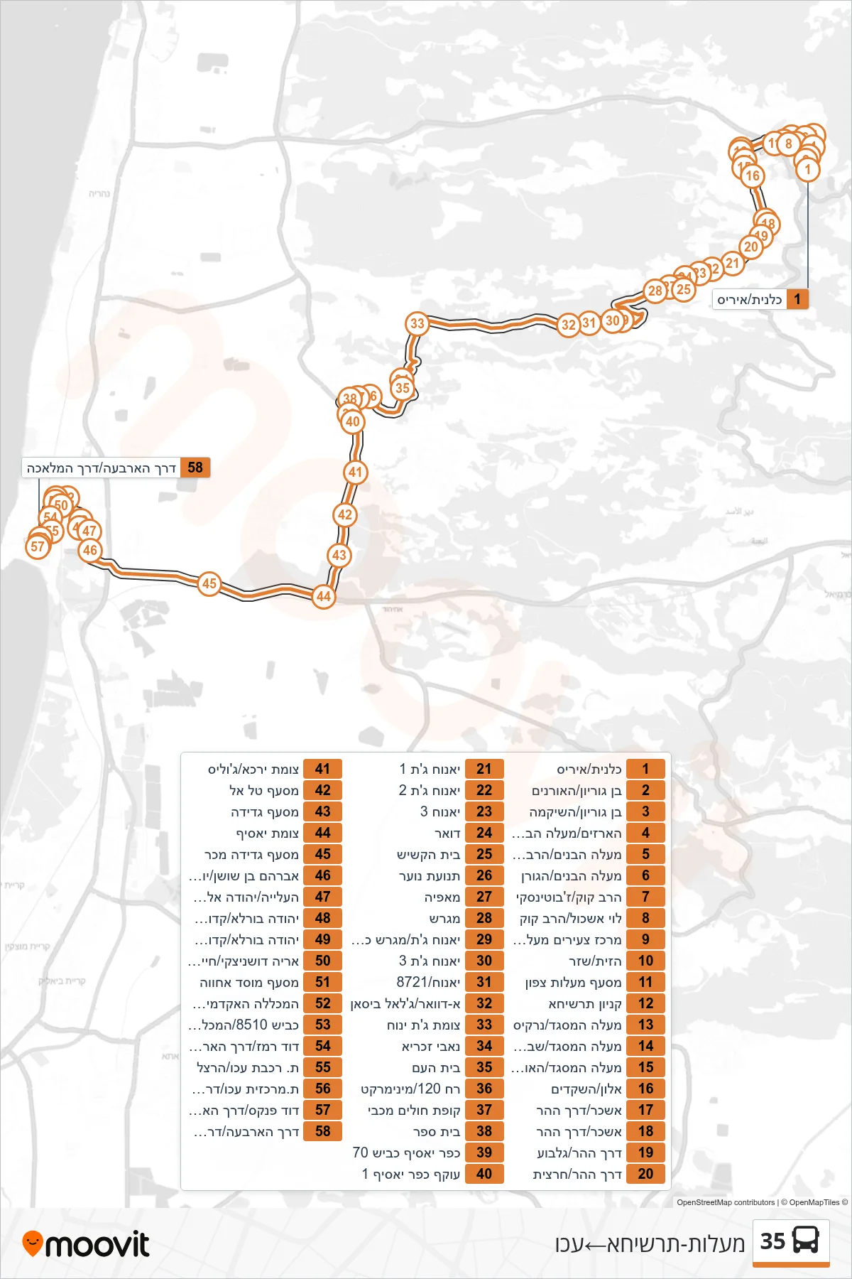 35 bus Line (Ma'alot-Tarshiha‎→Acre) route and stops on a map