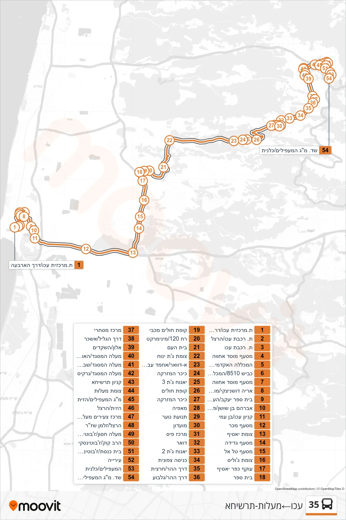 35 bus Line (Acre‎→Ma'alot-Tarshiha) route and stops on a map