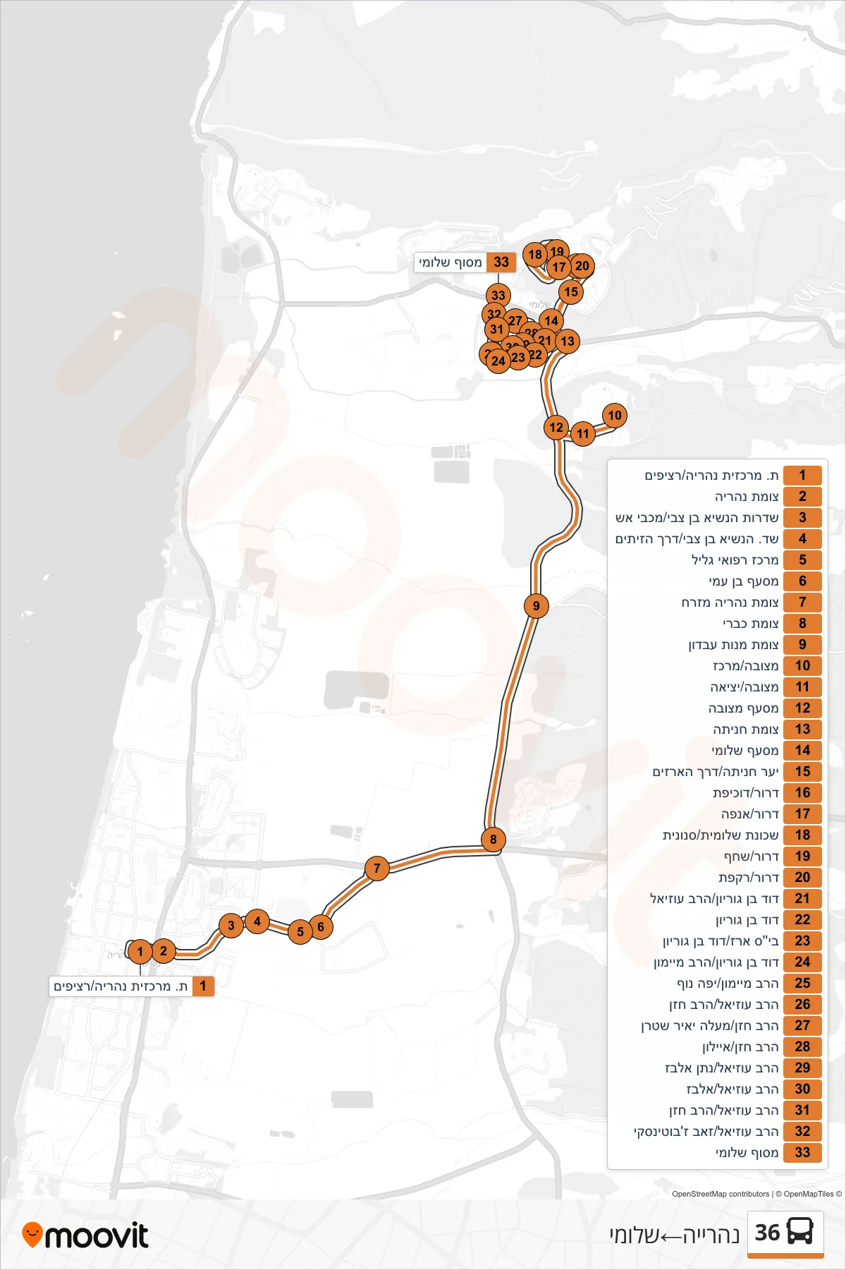 36 bus Line (Nahariya‎→Shlomi) route and stops on a map