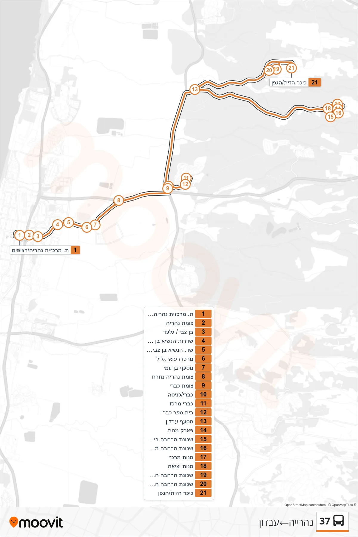 37 bus Line (Nahariya‎→Avdon) route and stops on a map