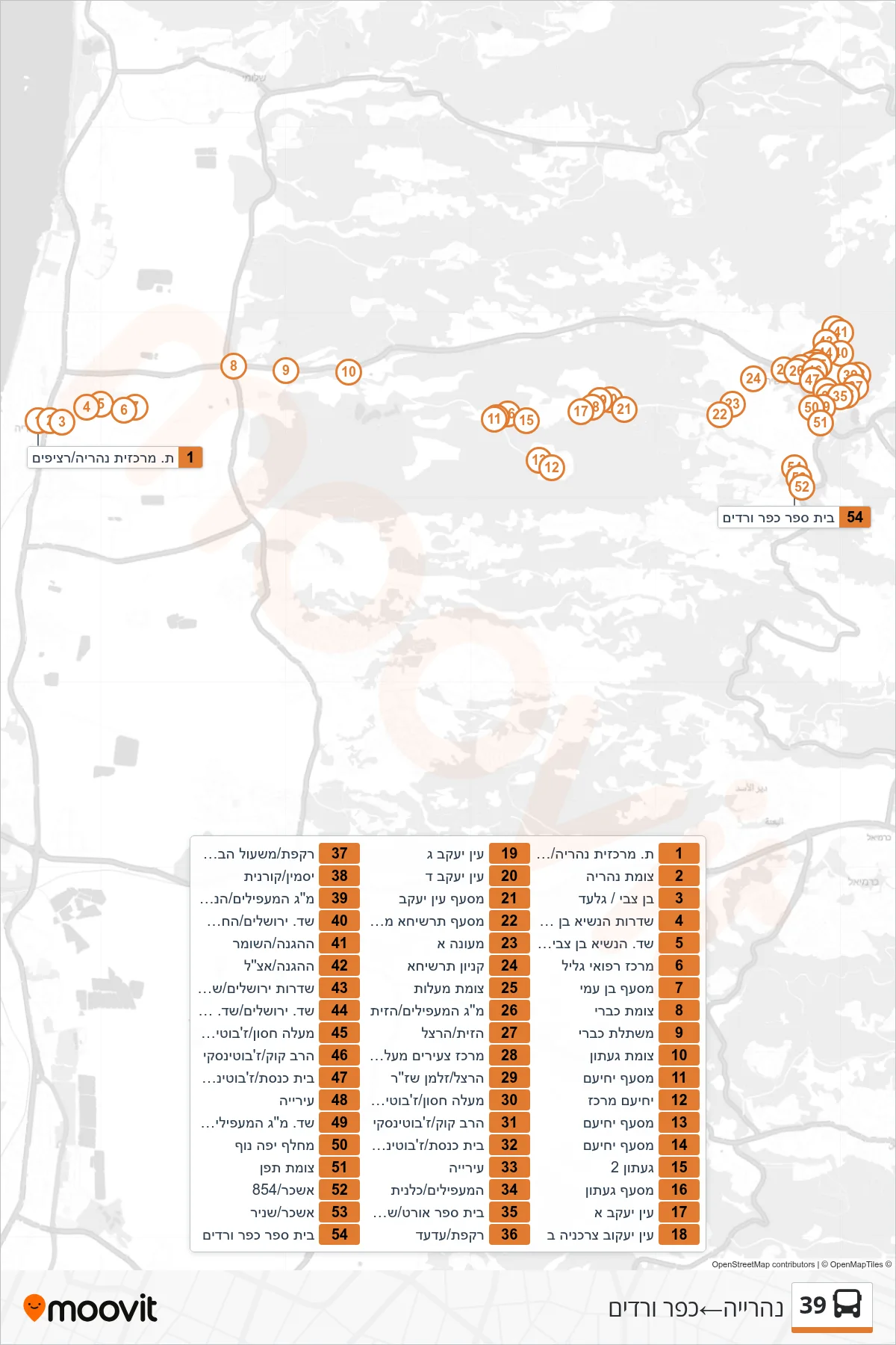 39 bus Line (Nahariya‎→Kfar Vradim) route and stops on a map