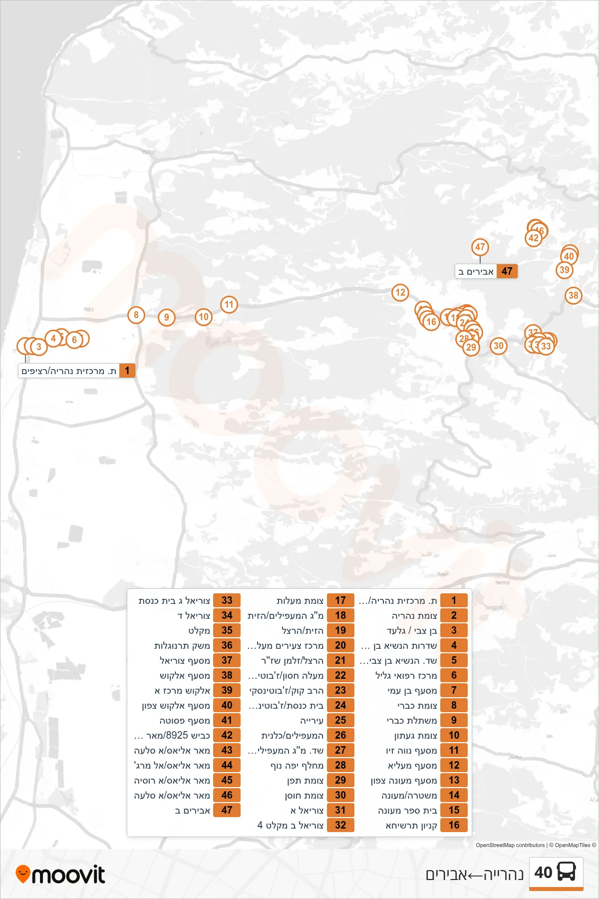 40 bus Line (Nahariya‎→Avirim) route and stops on a map