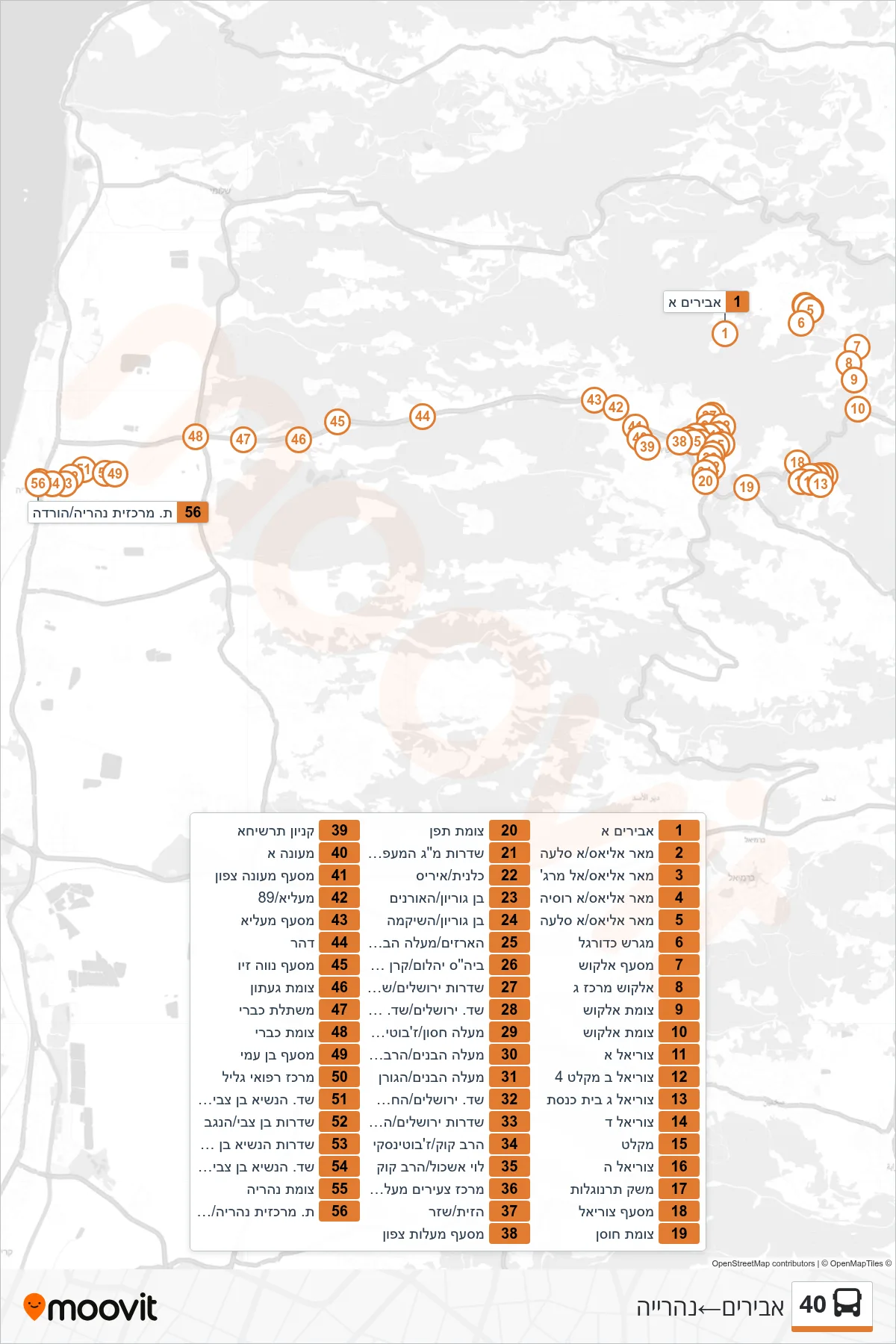 40 bus Line (Avirim‎→Nahariya) route and stops on a map