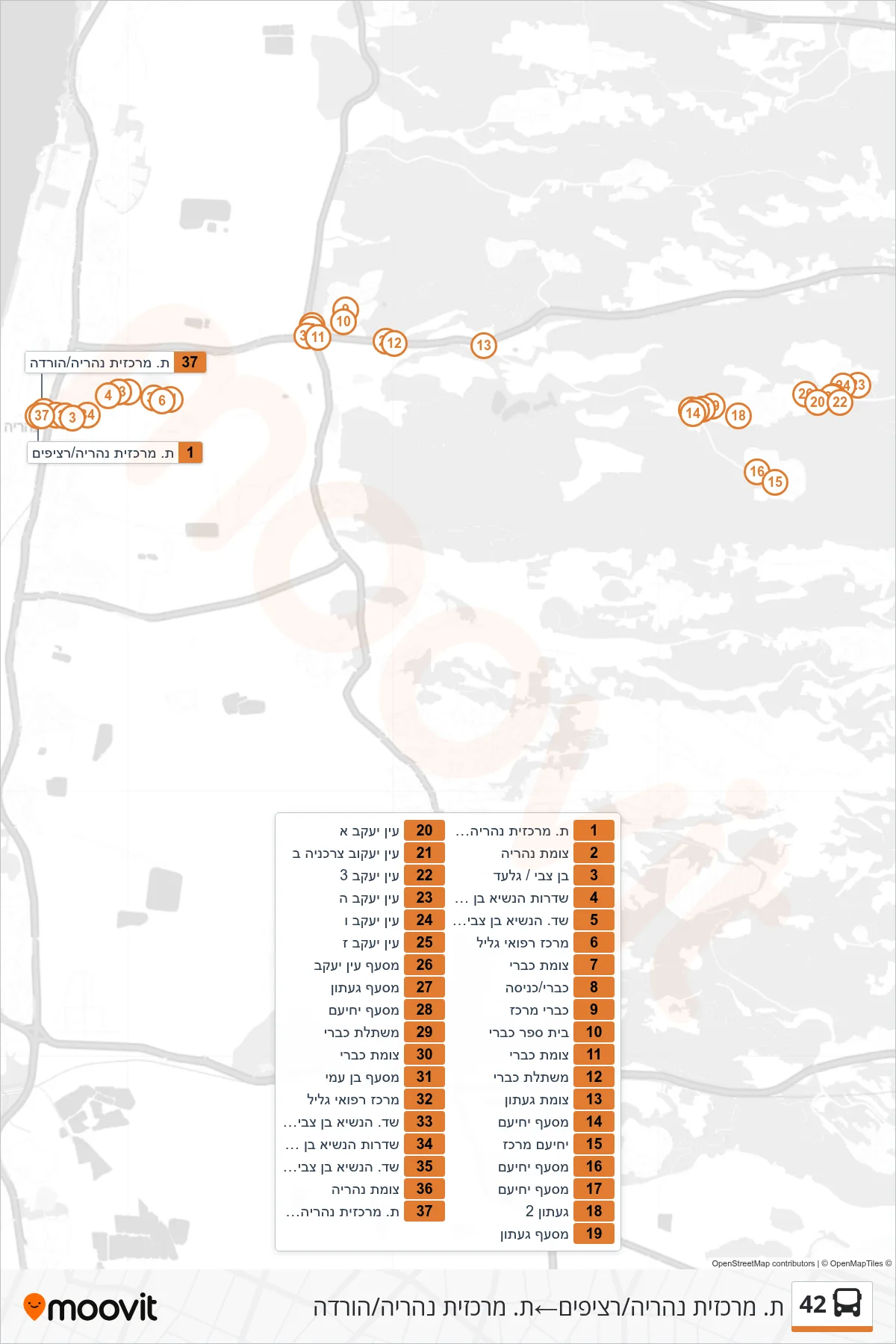 42  Line (Nahariya Central Station/Platforms‎→Nahariya Central Station/Drop Off) route and stops on a map