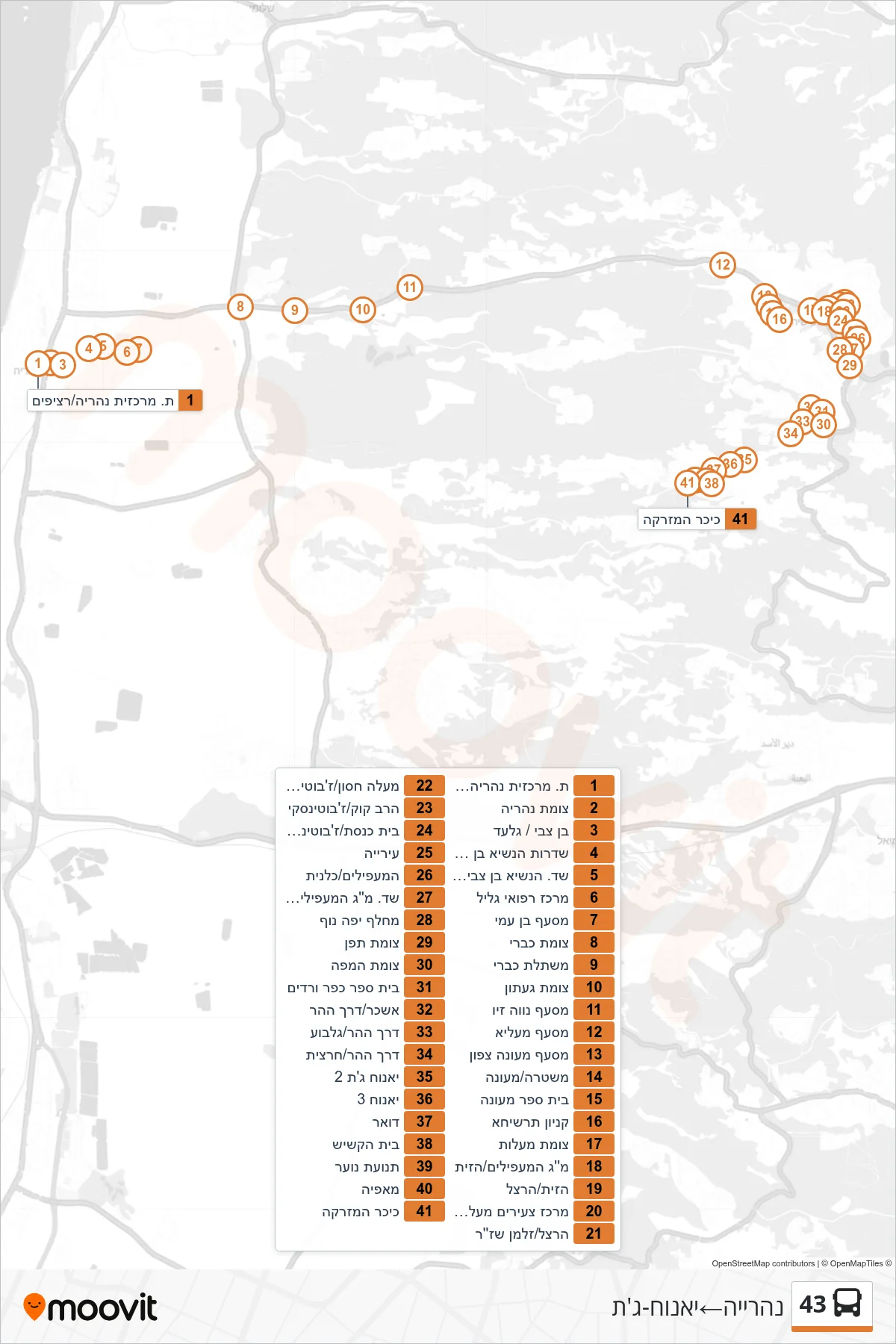 43 bus Line (Nahariya‎→Yanuh-Jat) route and stops on a map