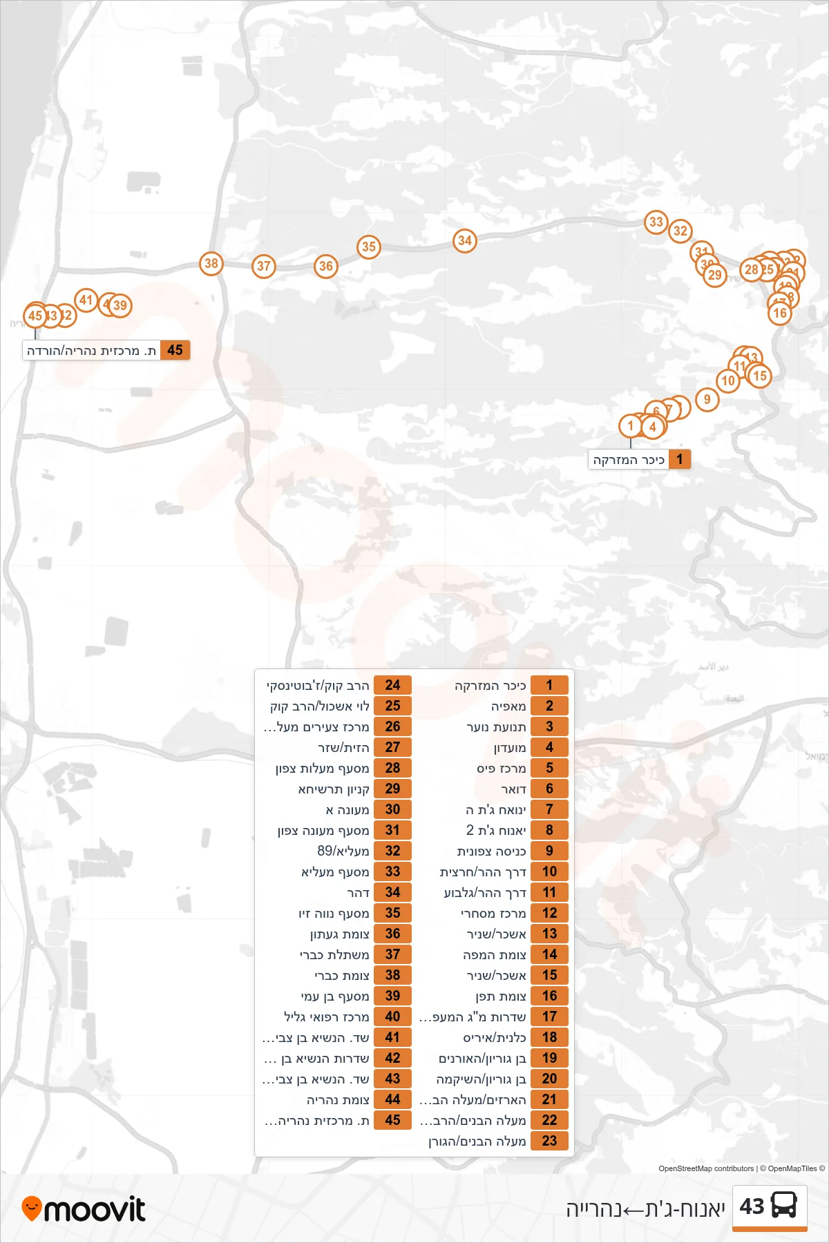 43 bus Line (Yanuh-Jat‎→Nahariya) route and stops on a map
